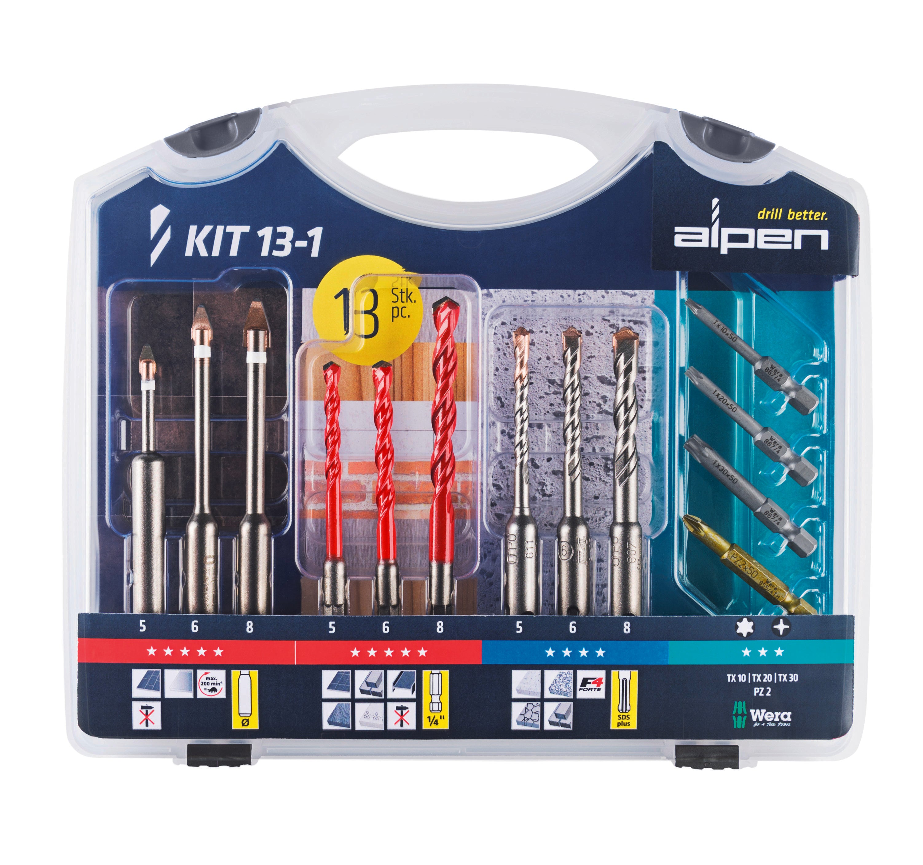 Bohr-Schraubset KIT13-1, 13-tlg