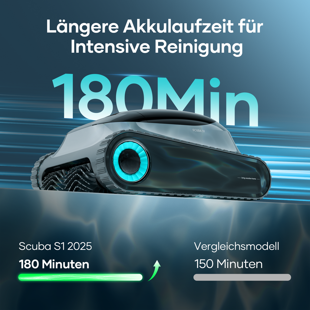 Aiper Scuba S1 (2025) kabelloser Poolreiniger
