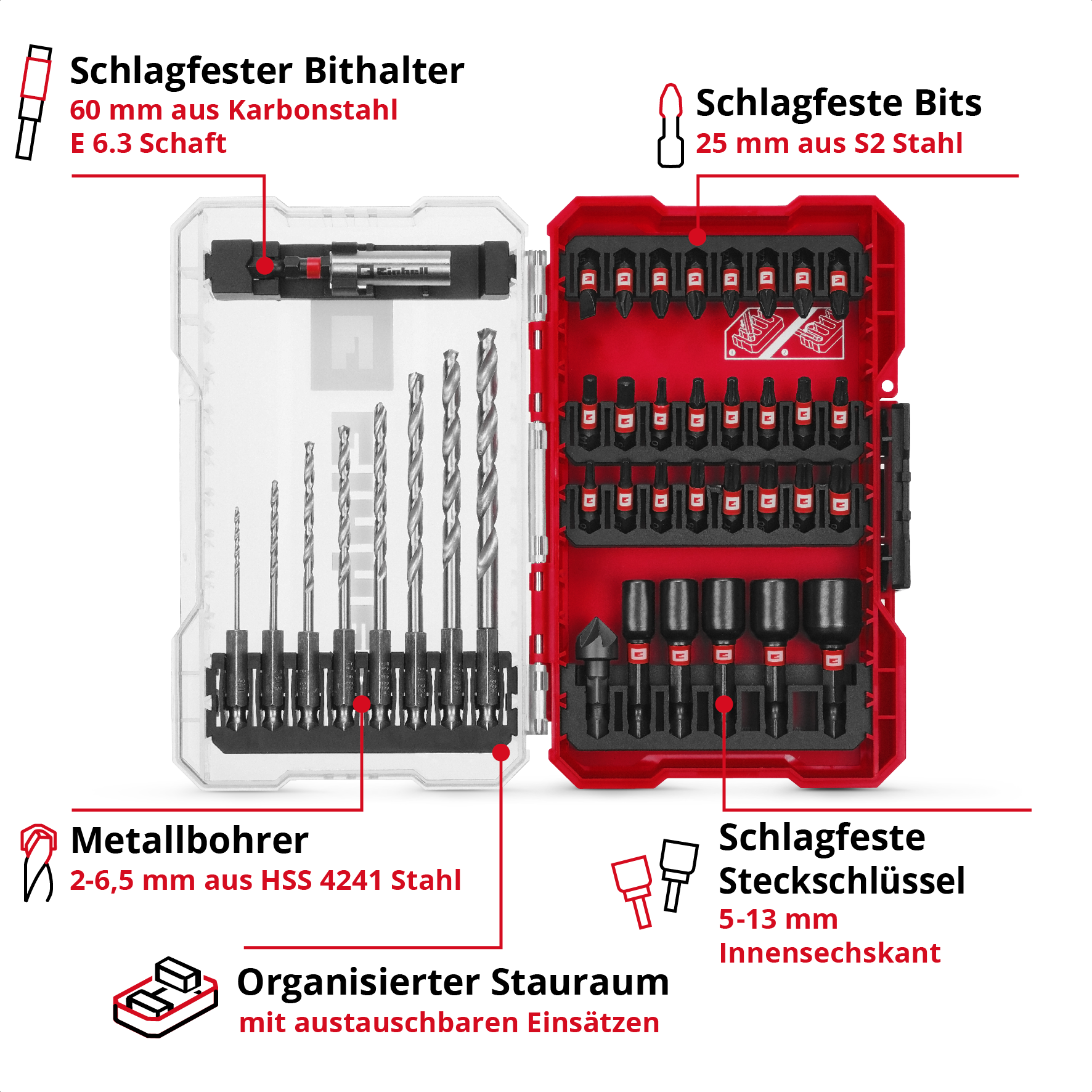 M-CASE 39-tlg. schlagfestes Metall-Set