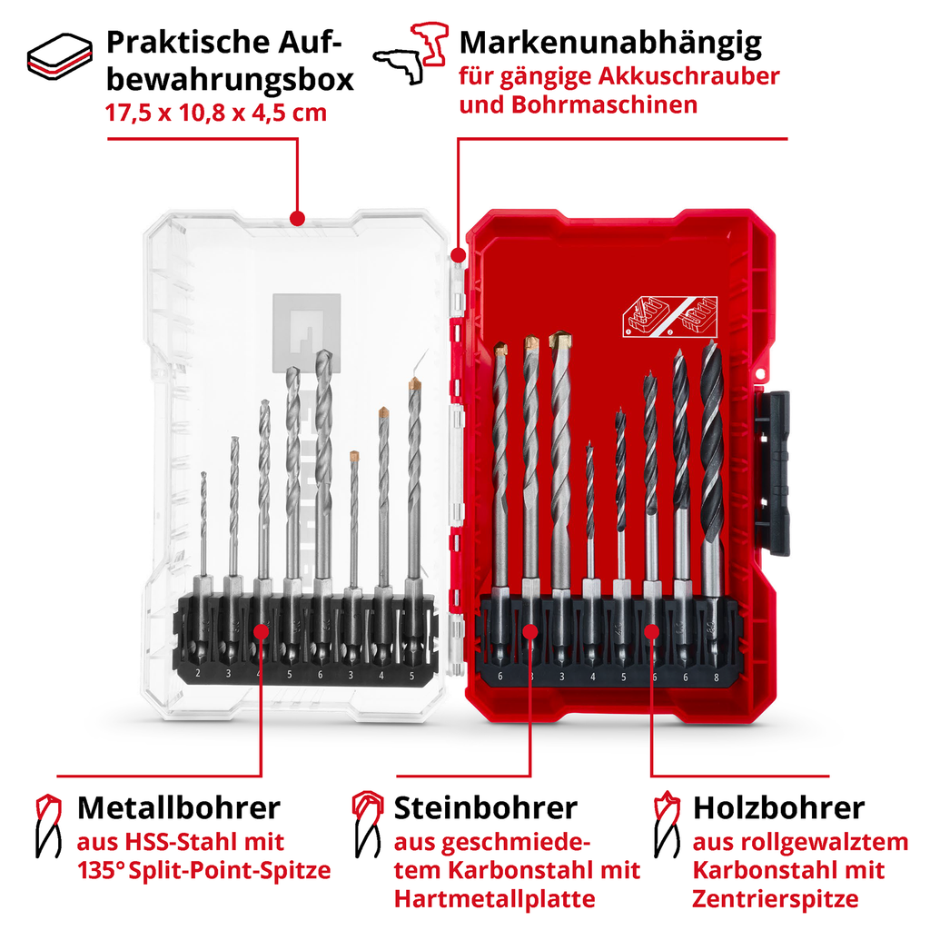 Bohrersatz 16-tlg.