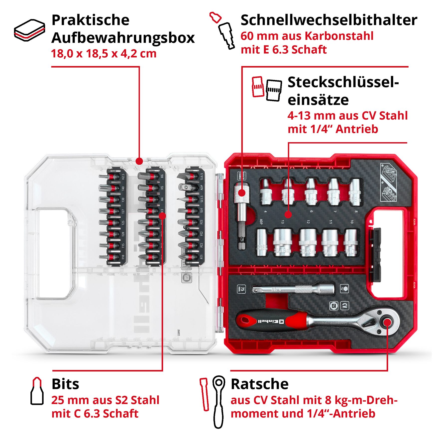 Stecknuss-/Bitkassette 37-tlg.