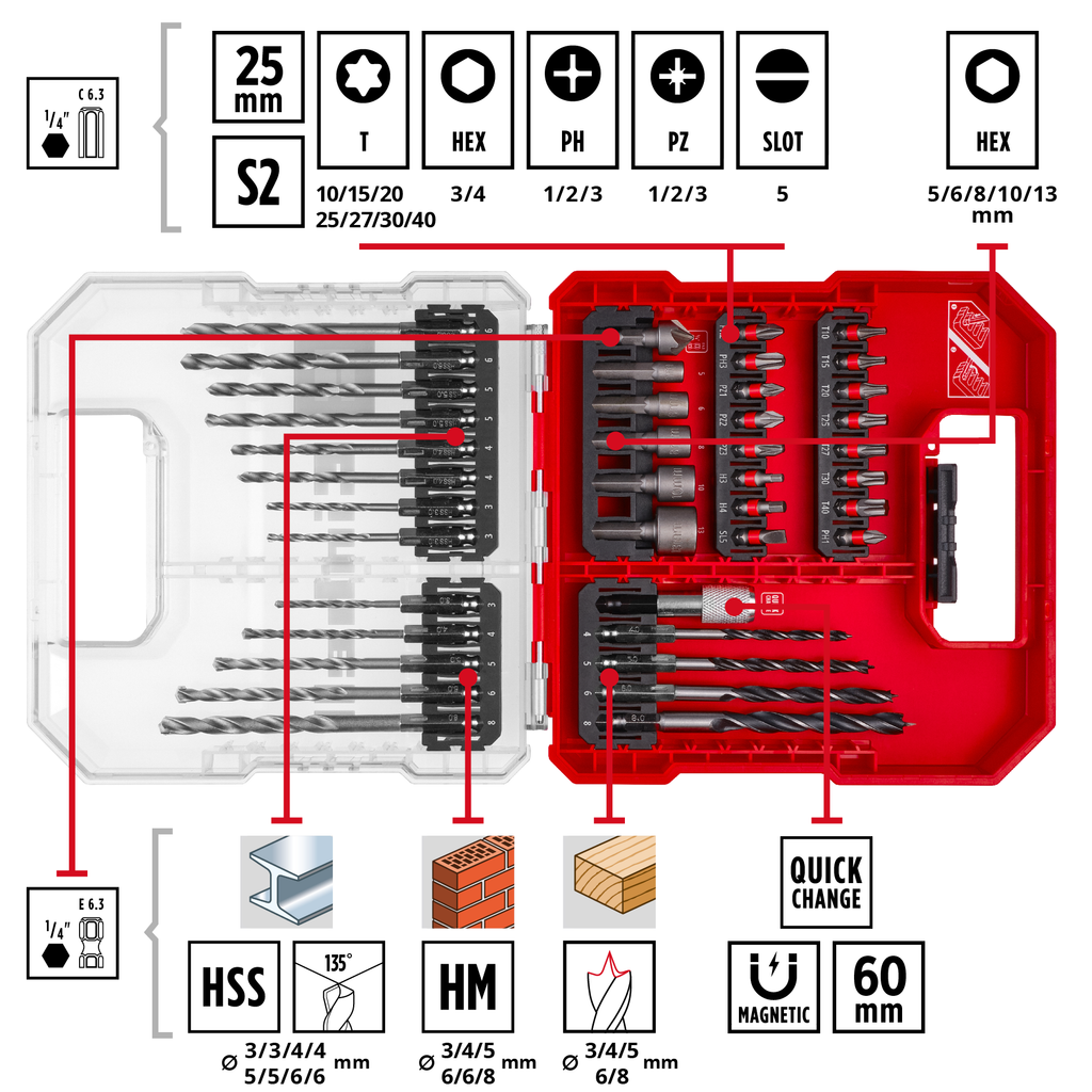 Bit-/Bohrersatz 40-tlg.