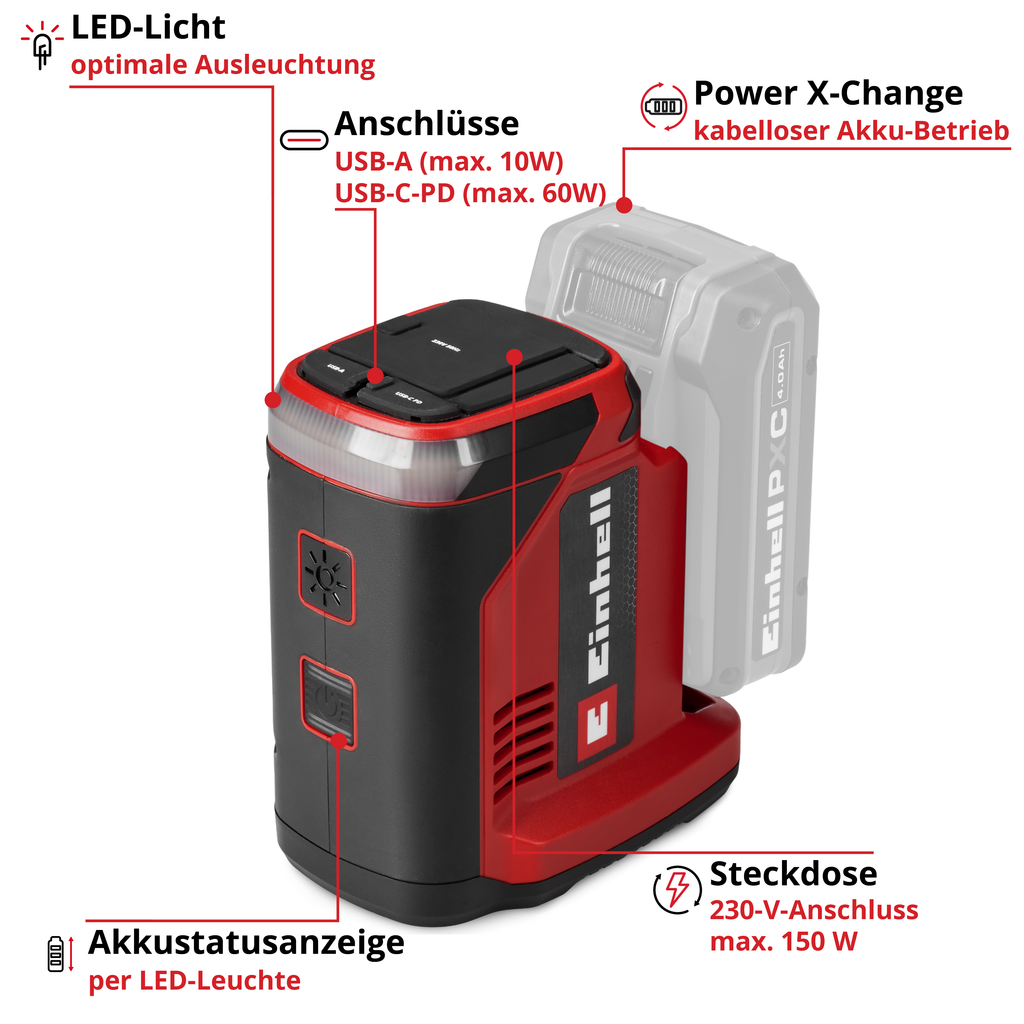 Akku-Energiestation TC-ES 18/150/1 Li-Solo