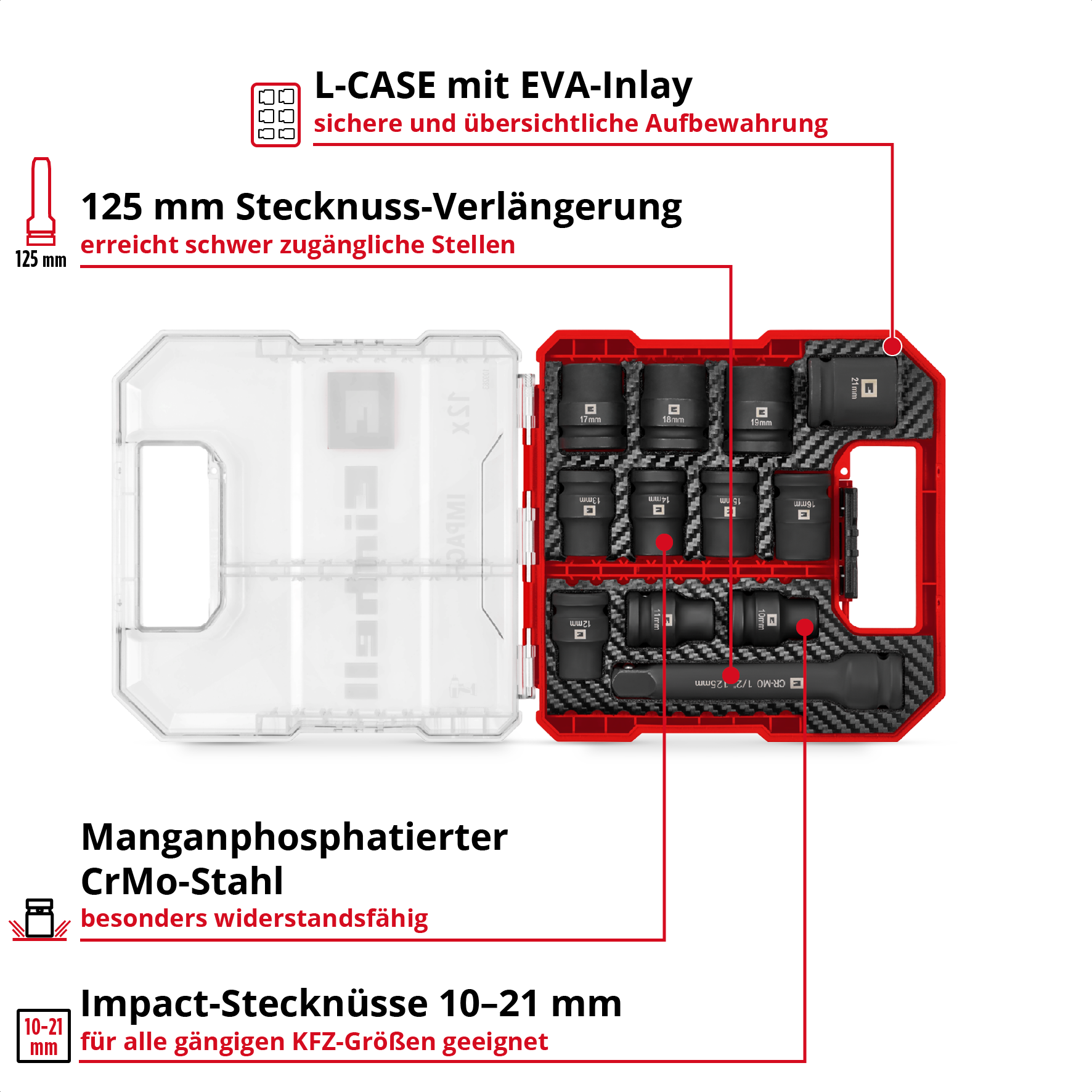 KFZ-Impact-Stecknuss-Set, 12-tlg.