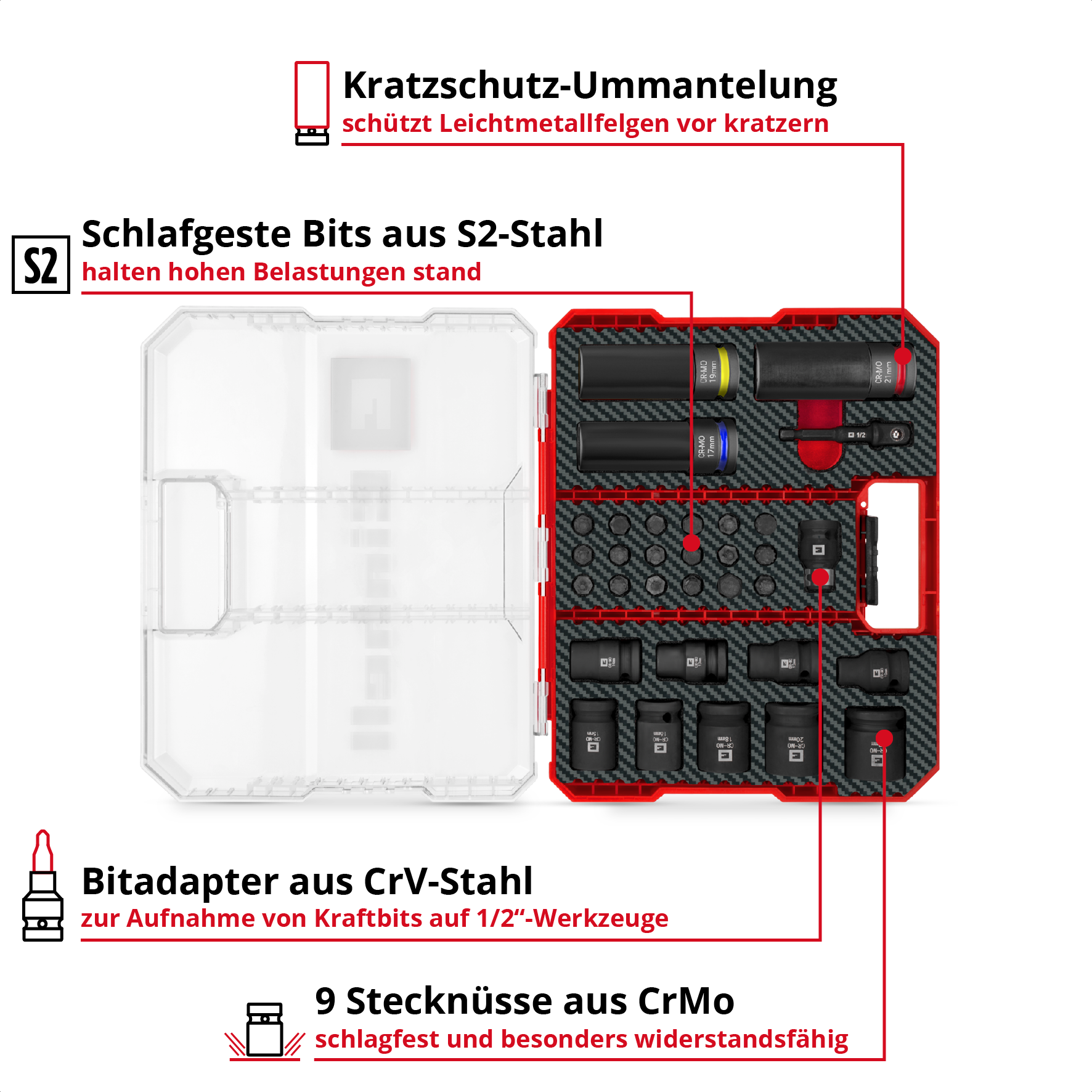 XL-CASE KFZ-Impact-Stecknuss- und Bit-Set, 32-tlg.