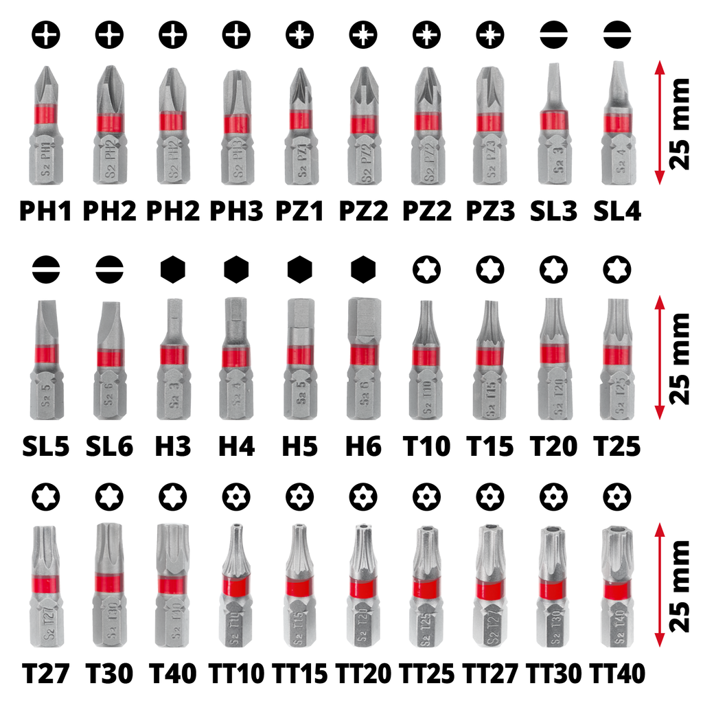 Bitsatz 32-tlg.