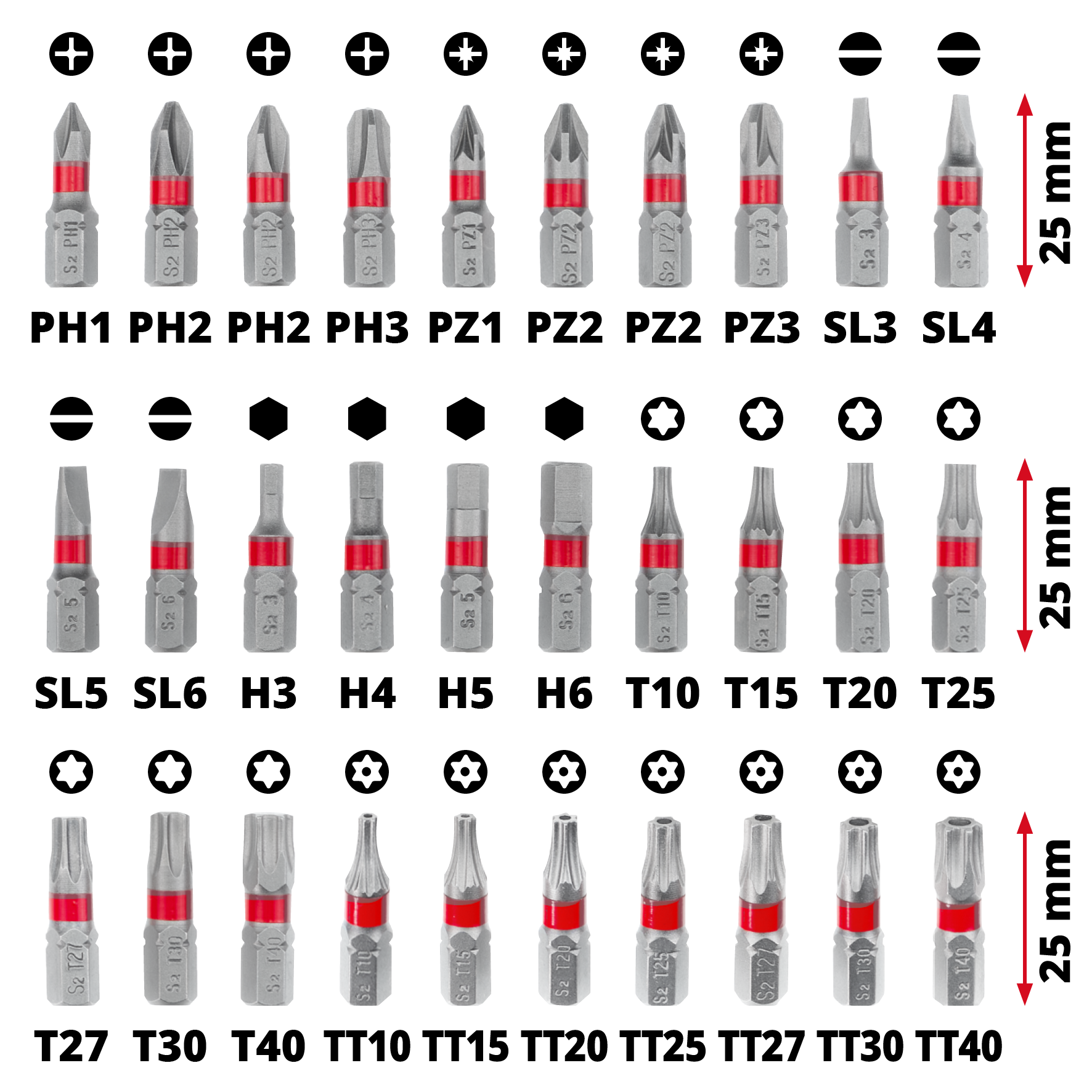 Bitsatz 32-tlg.