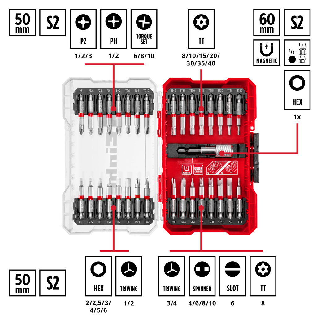 Bitsatz 33-tlg.