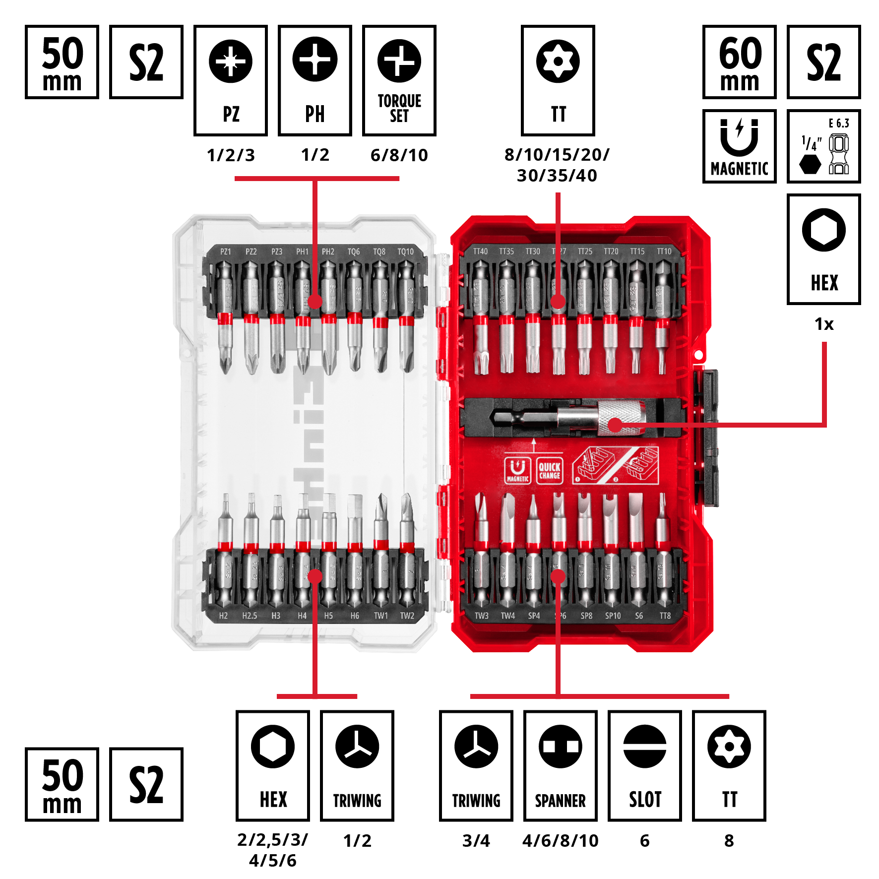 Bitsatz 33-tlg.