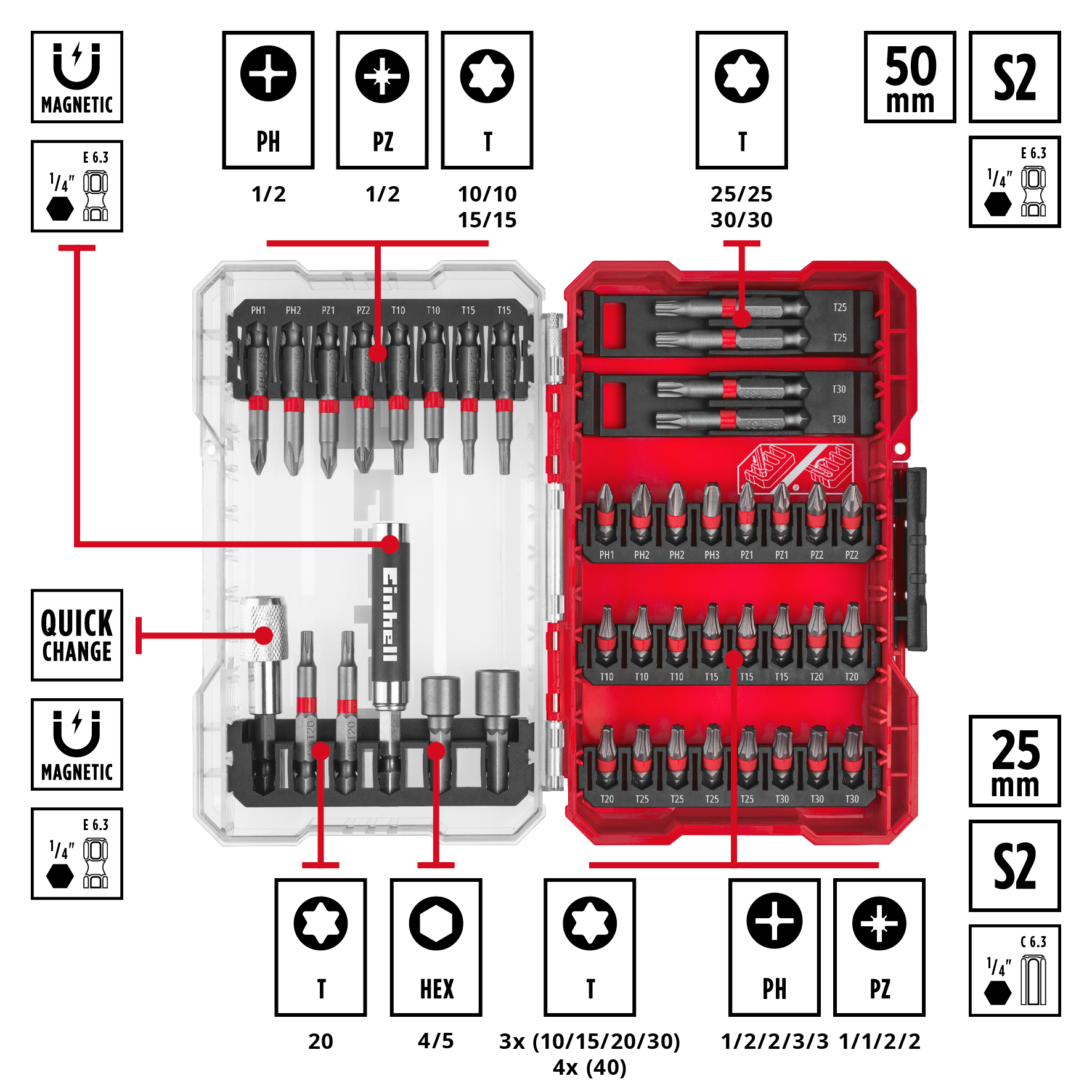 Bitsatz 42-tlg.
