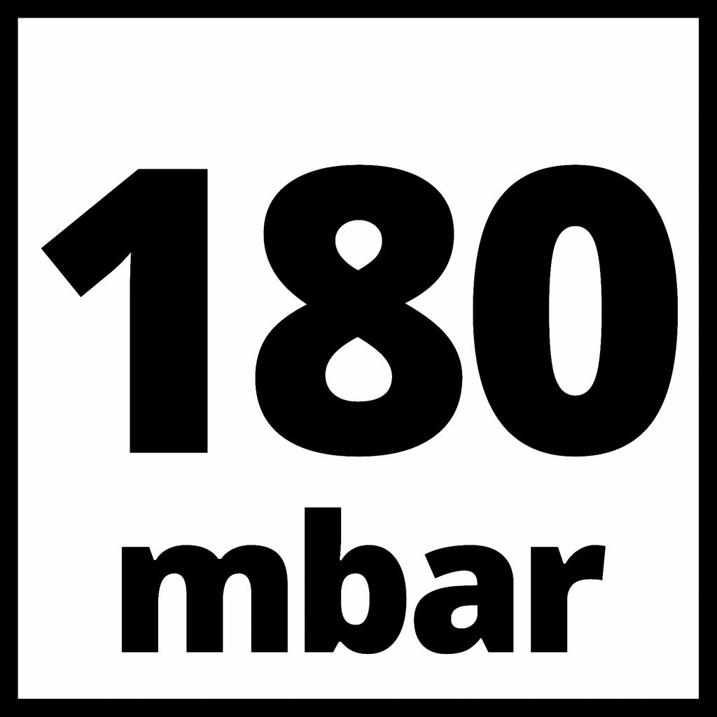 Nass-Trockensauger TC-VC 1820