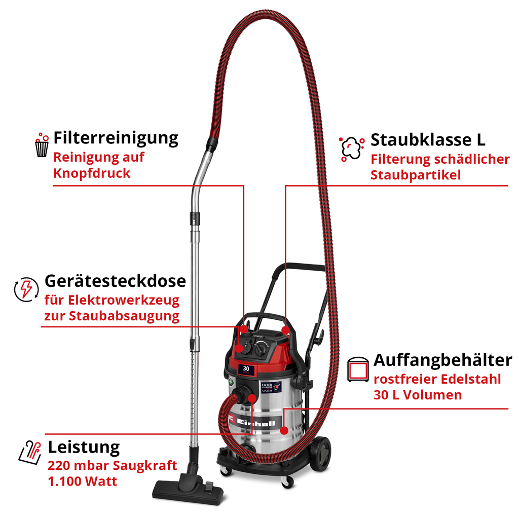 Nass- und Trockensauger TE-VC 3080 SACL