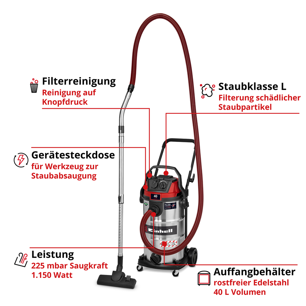 Nass-Trockensauger TE-VC 4090 SACL