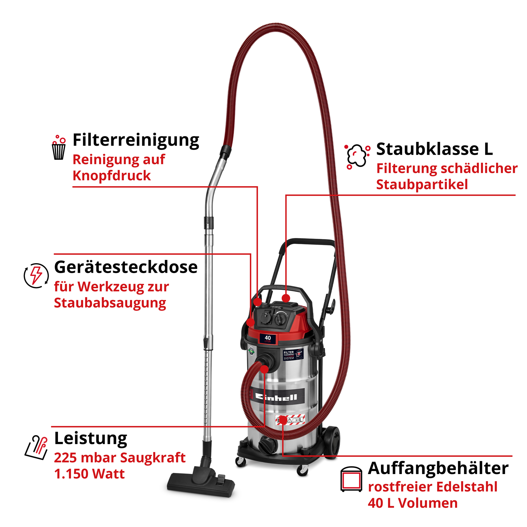 Nass-Trockensauger TE-VC 4090 SACL