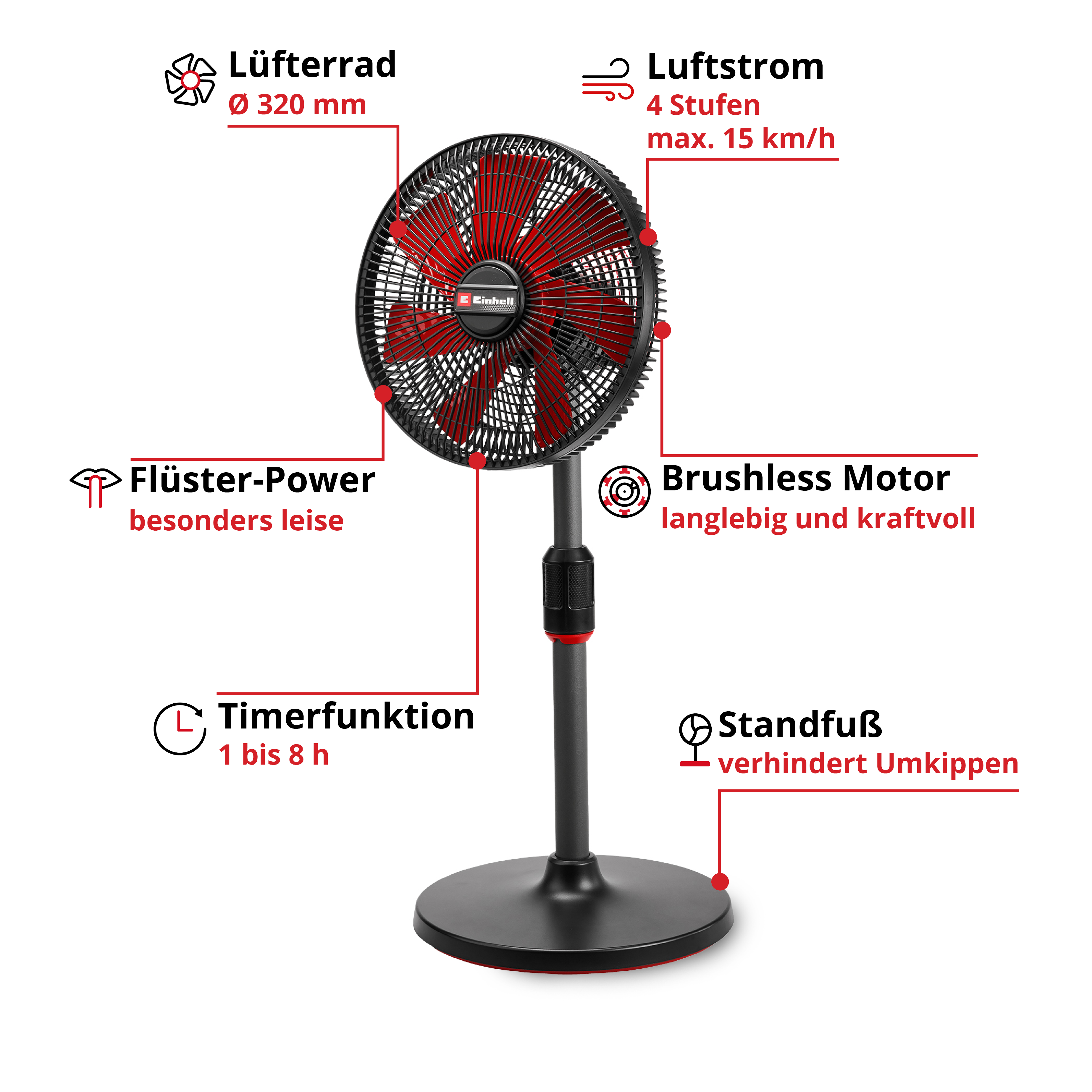 Akku-Ventilator GE-CF 18/320 P Li-Solo