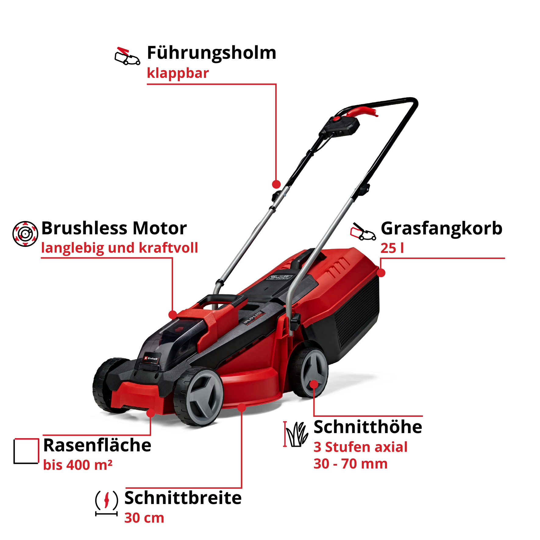 Akku-Rasenmäher GE-CM 18/30 Li-Solo