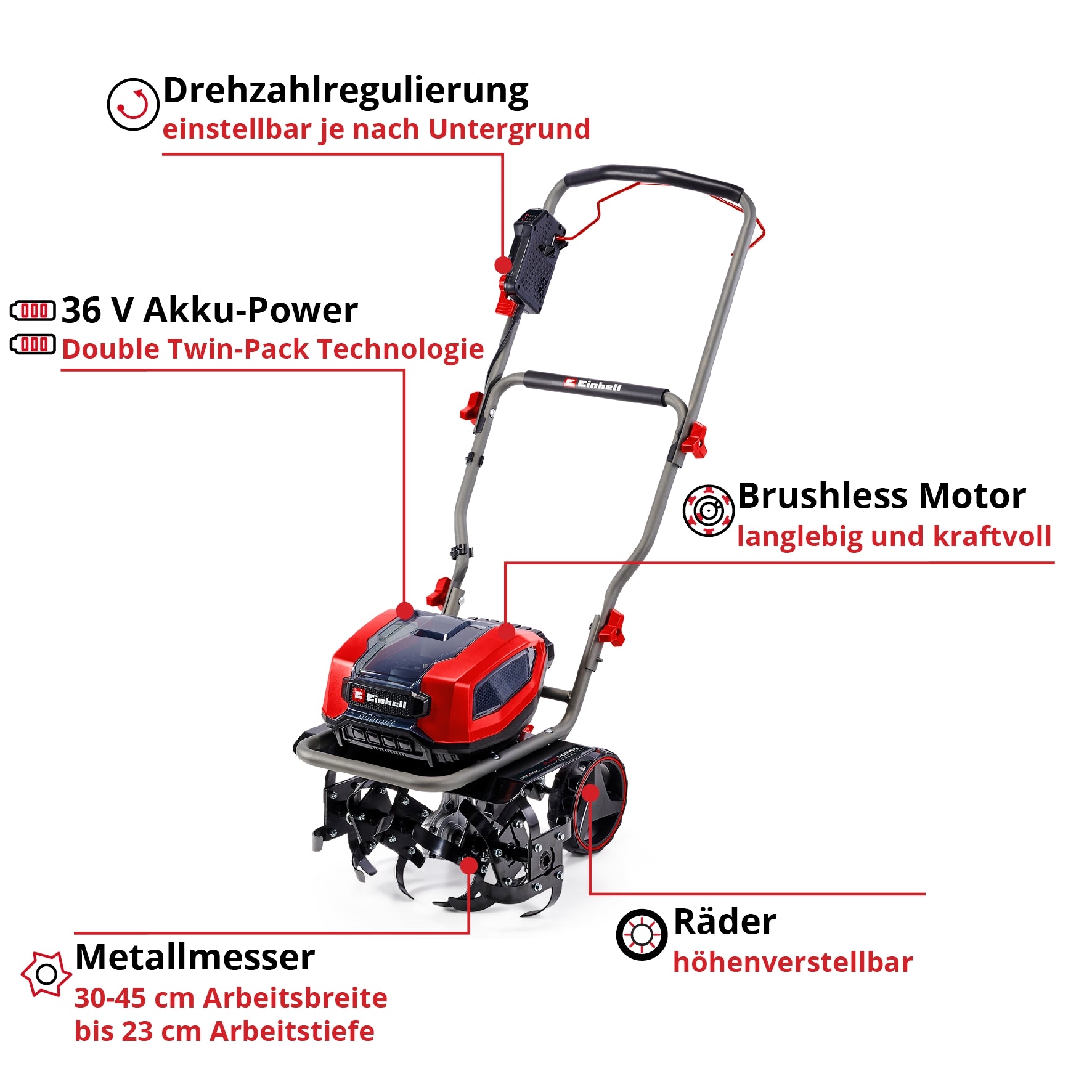 Akku-Bodenhacke GP-CR 36/45 Li E BL- Solo