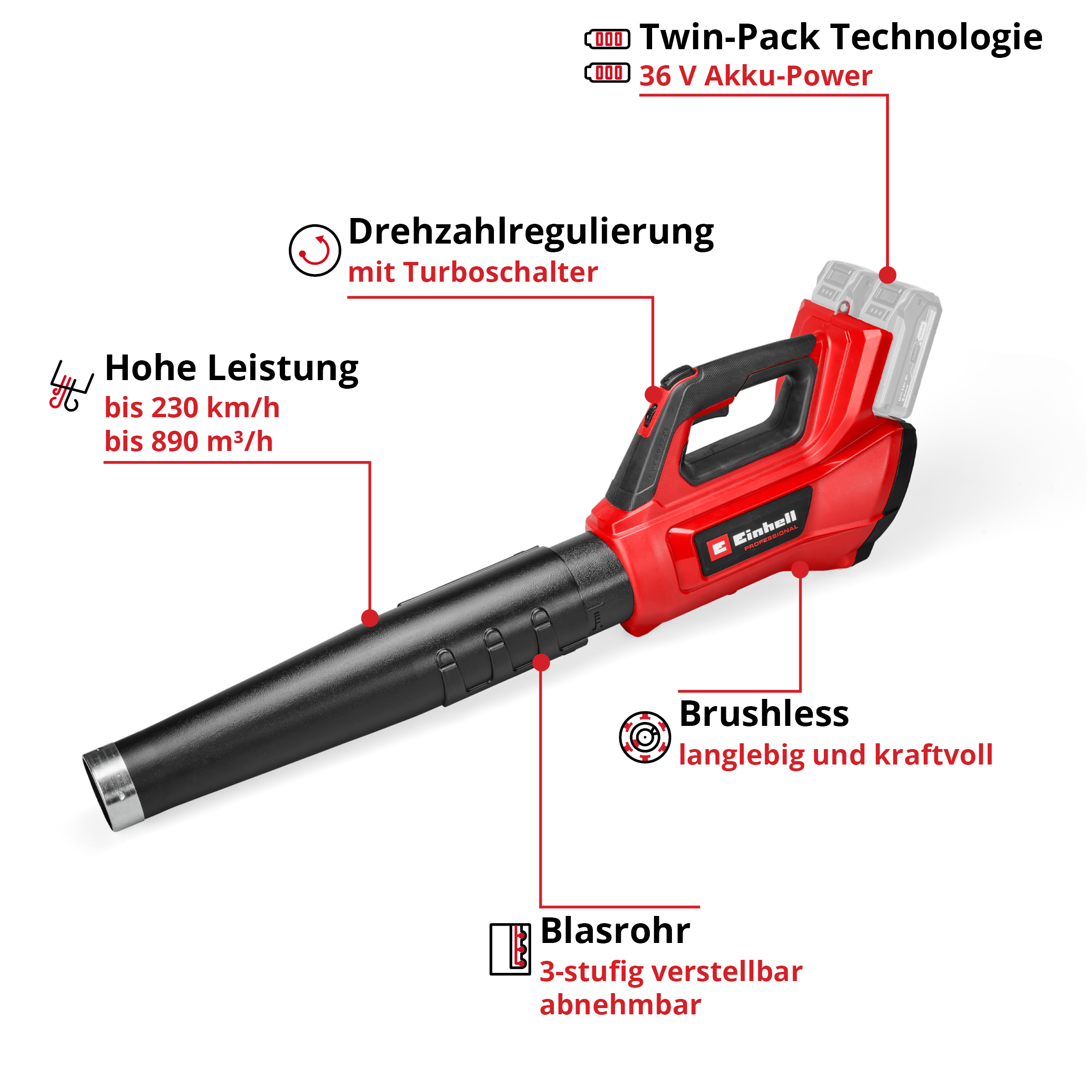 Akku-Laubbläser GP-LB 36/230 Li E BL-Solo