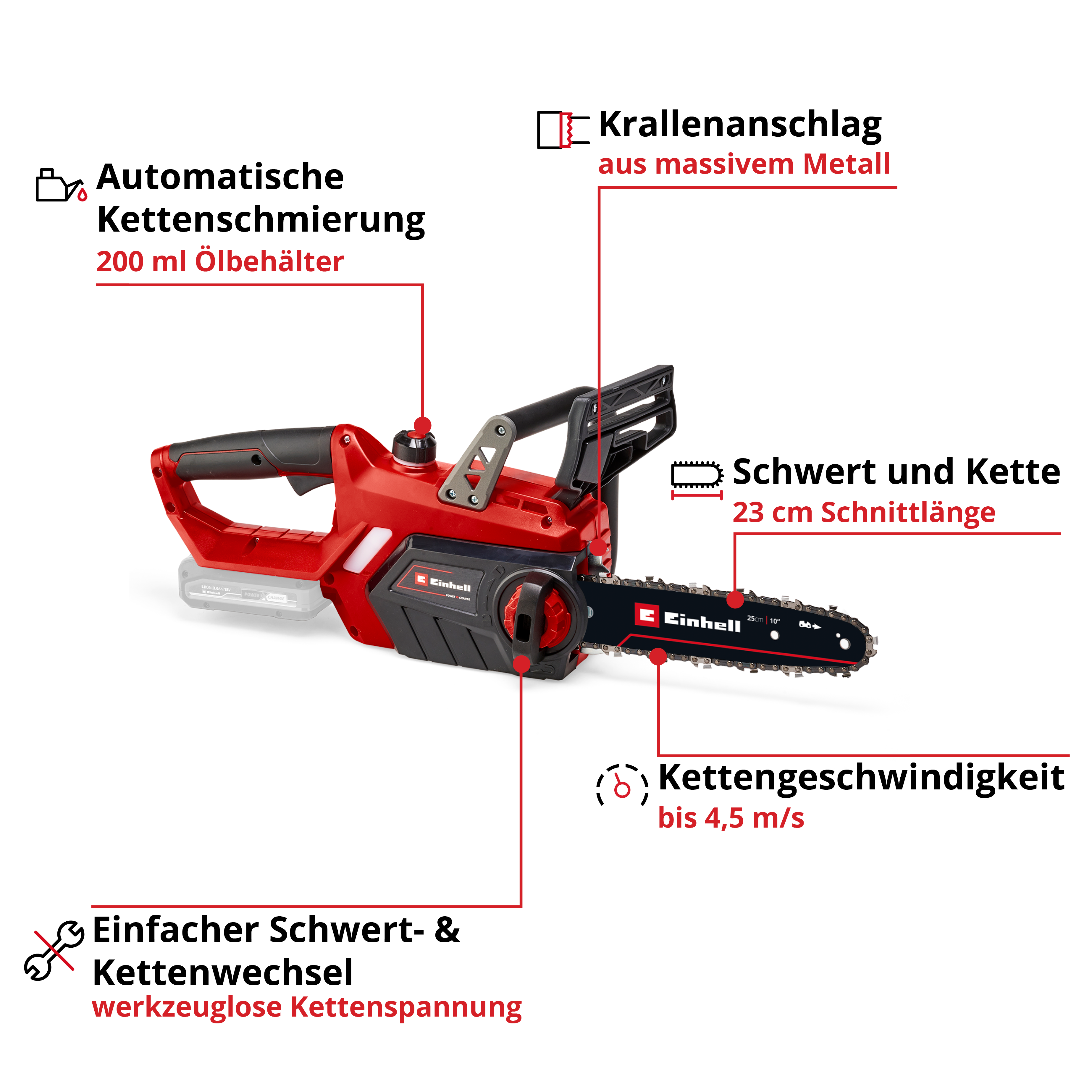 Akku-Kettensäge GE-LC 18/25 Li Solo