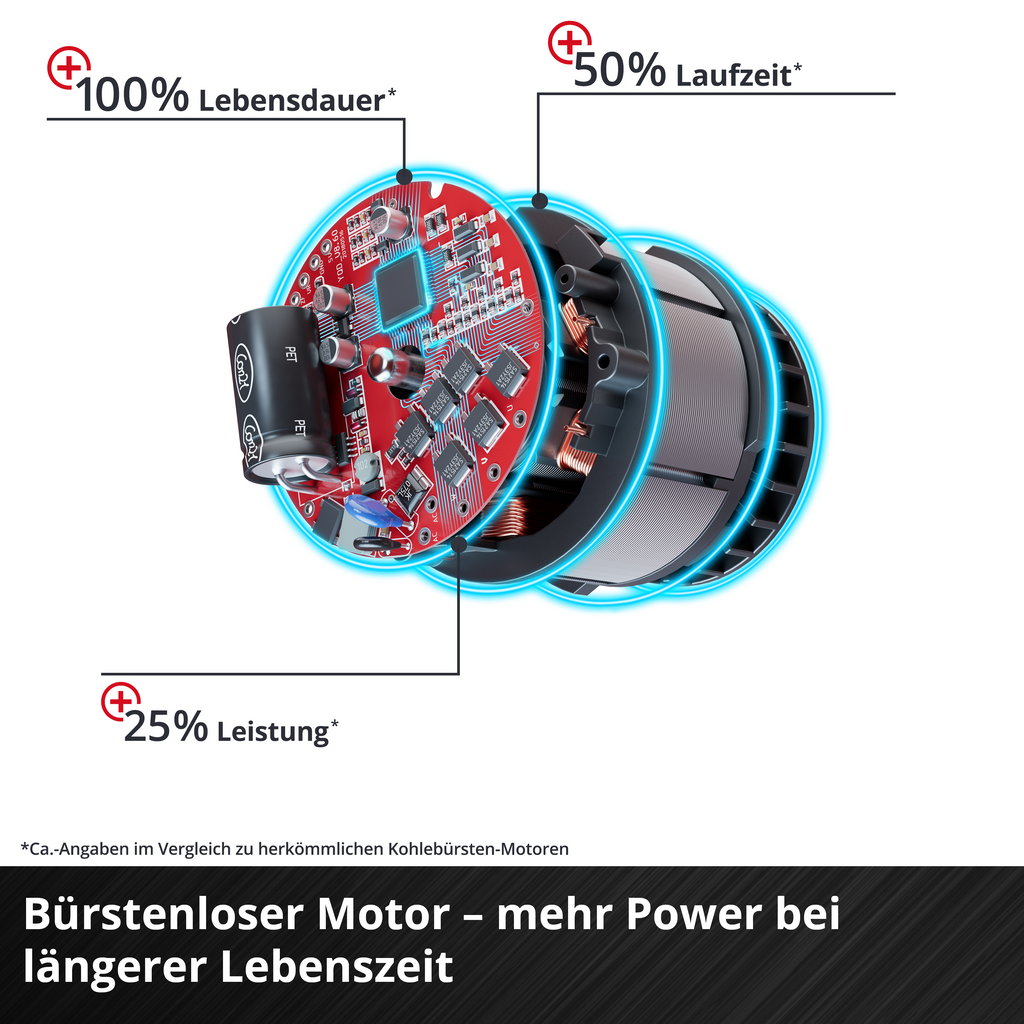Akku-Schlagschrauber TE-CW 18 Li BL Solo
