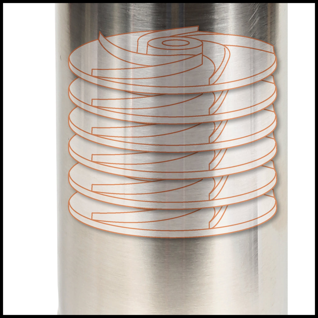 6-Stufen-Tauchdruckpumpe GC-DW 1045 N