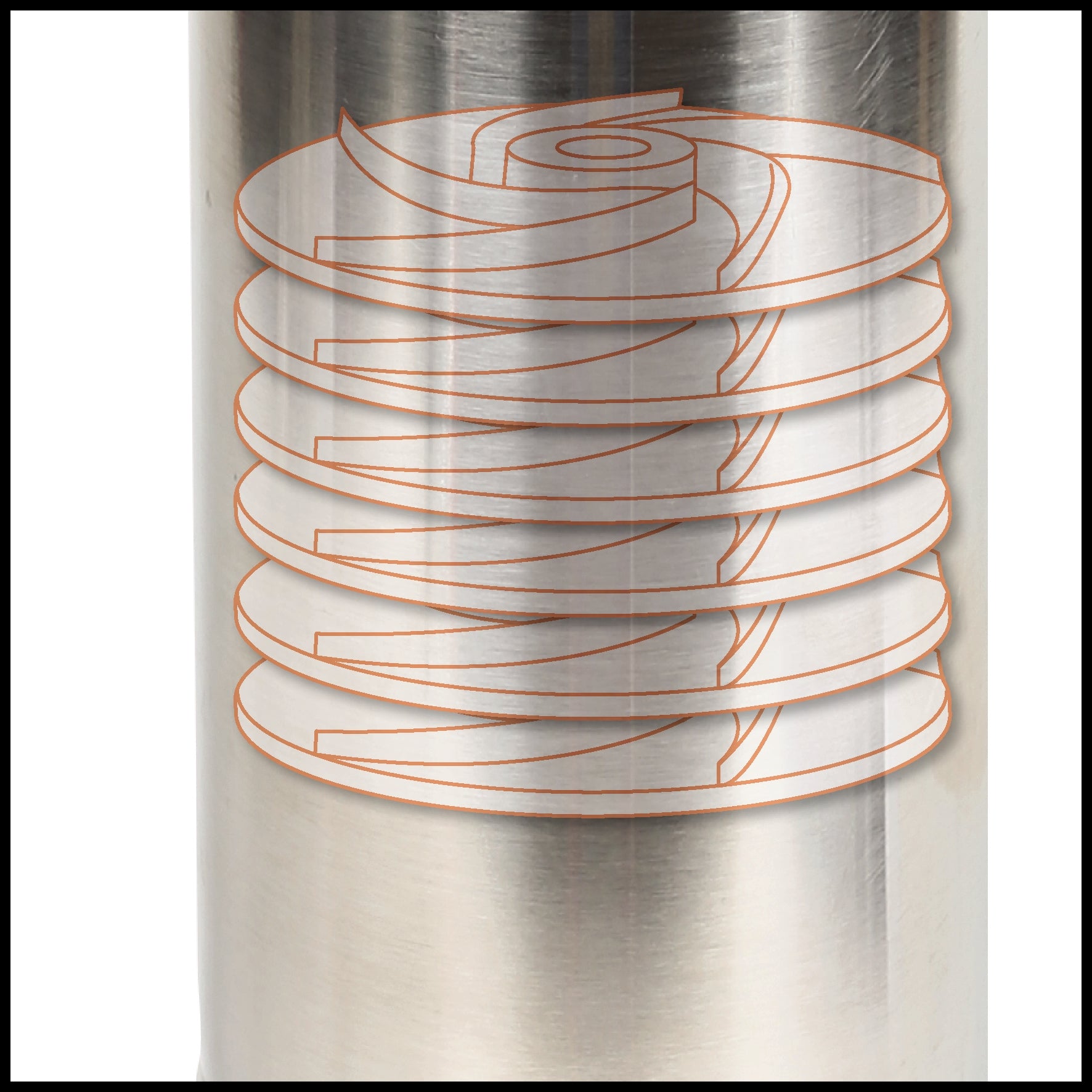 6-Stufen-Tauchdruckpumpe GC-DW 1045 N