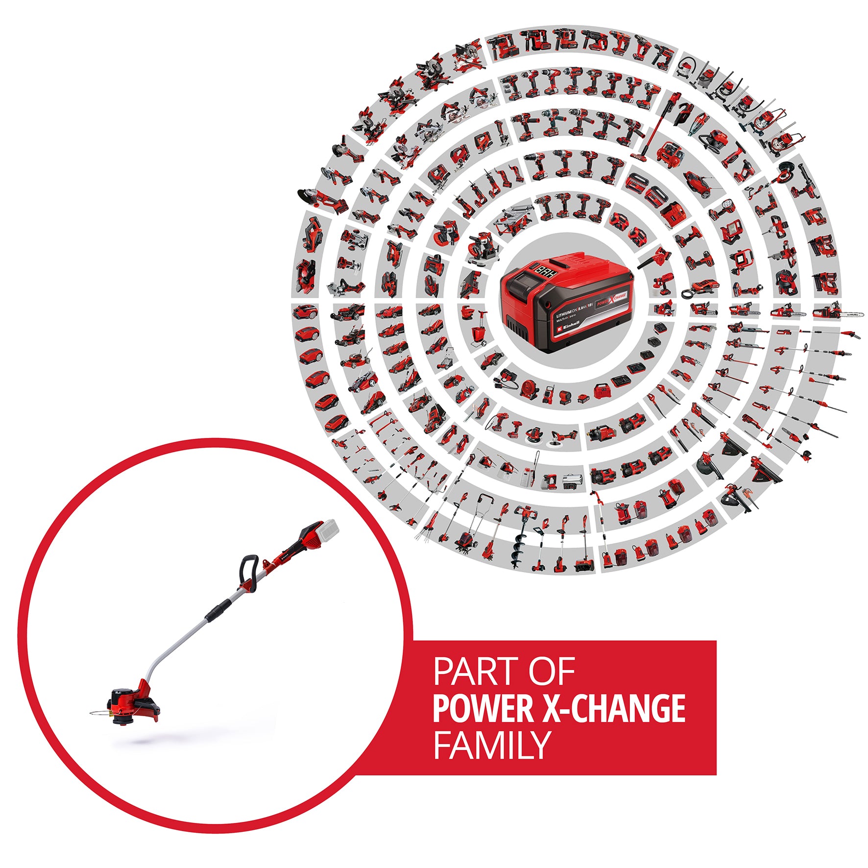 Akku-Rasentrimmer GE-CT 36/30 Li E-Solo, Power X-Change
