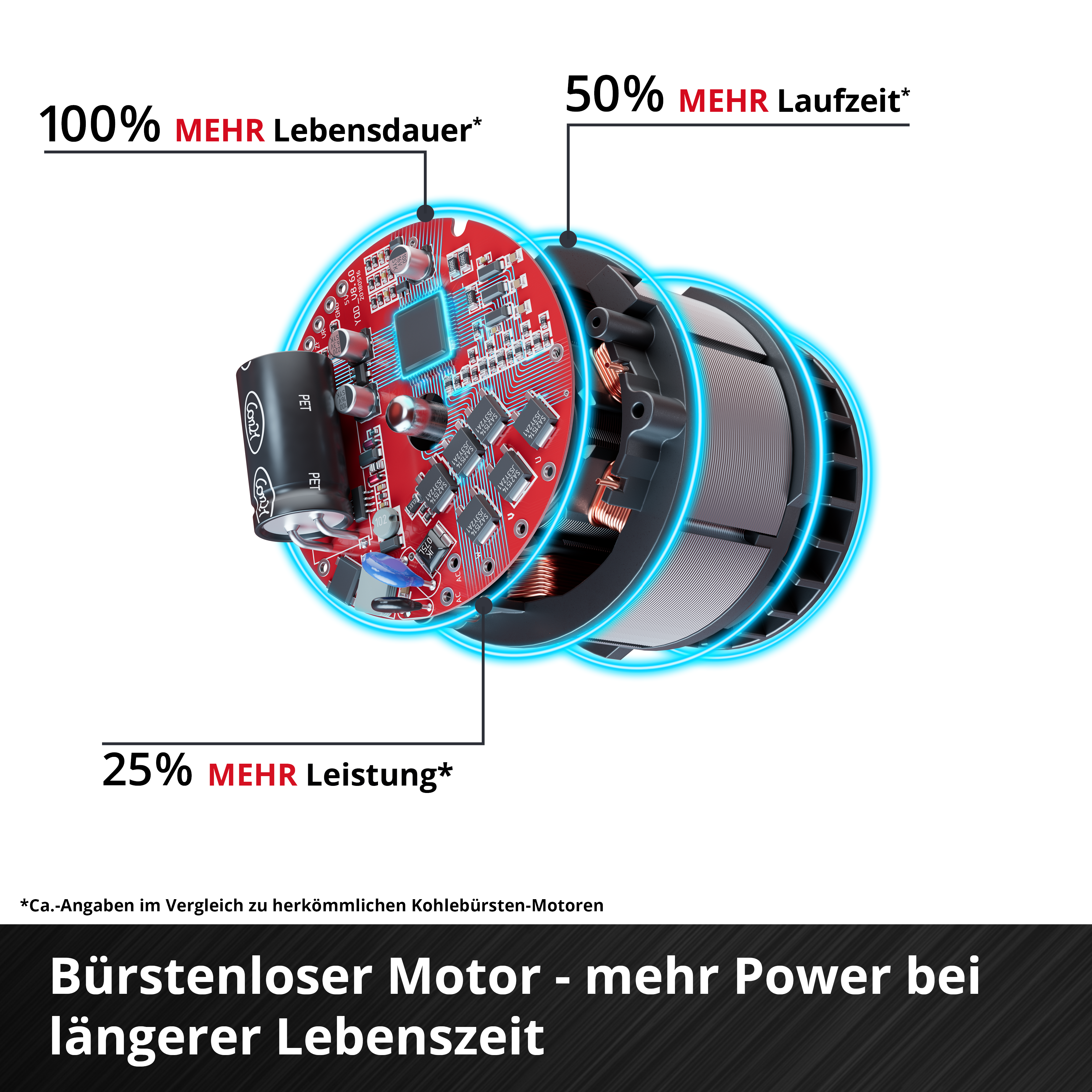 Akku-Säbelsäge TP-AP 18/28 Li BL Solo, Power X-Change