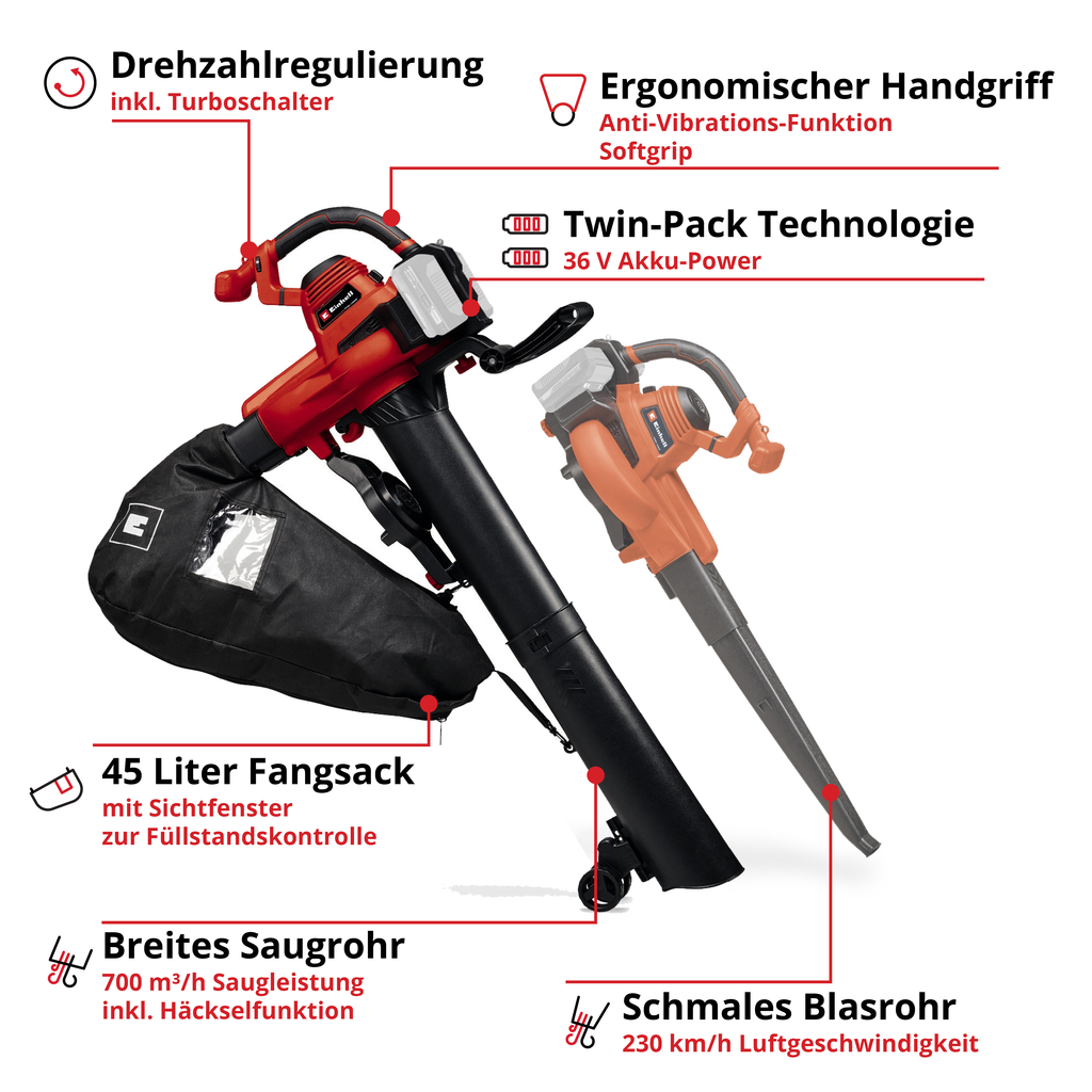 Akku-Laubsauger GE-CL 36/230 Li E Solo, Power X-Change