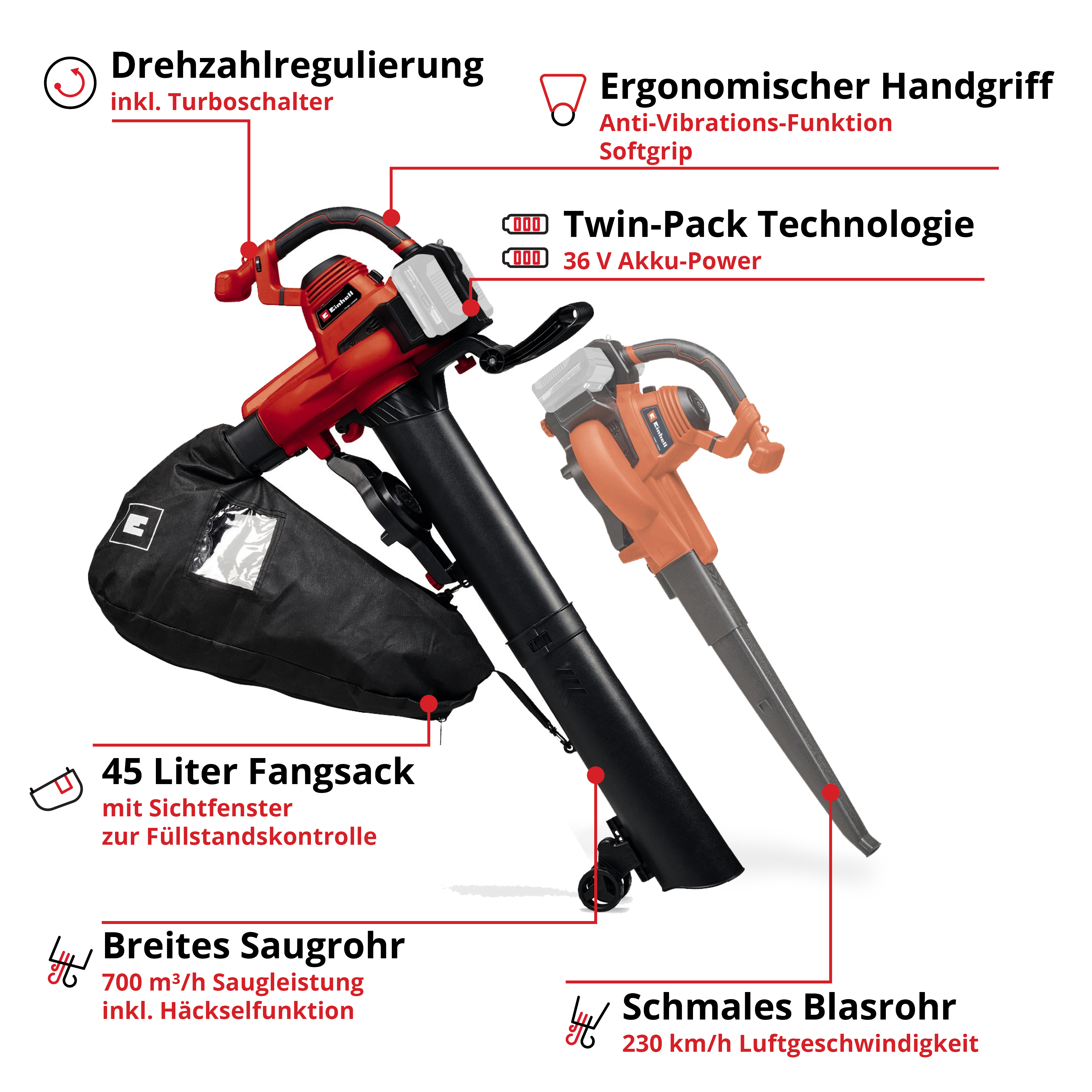 Akku-Laubsauger GE-CL 36/230 Li E Solo, Power X-Change