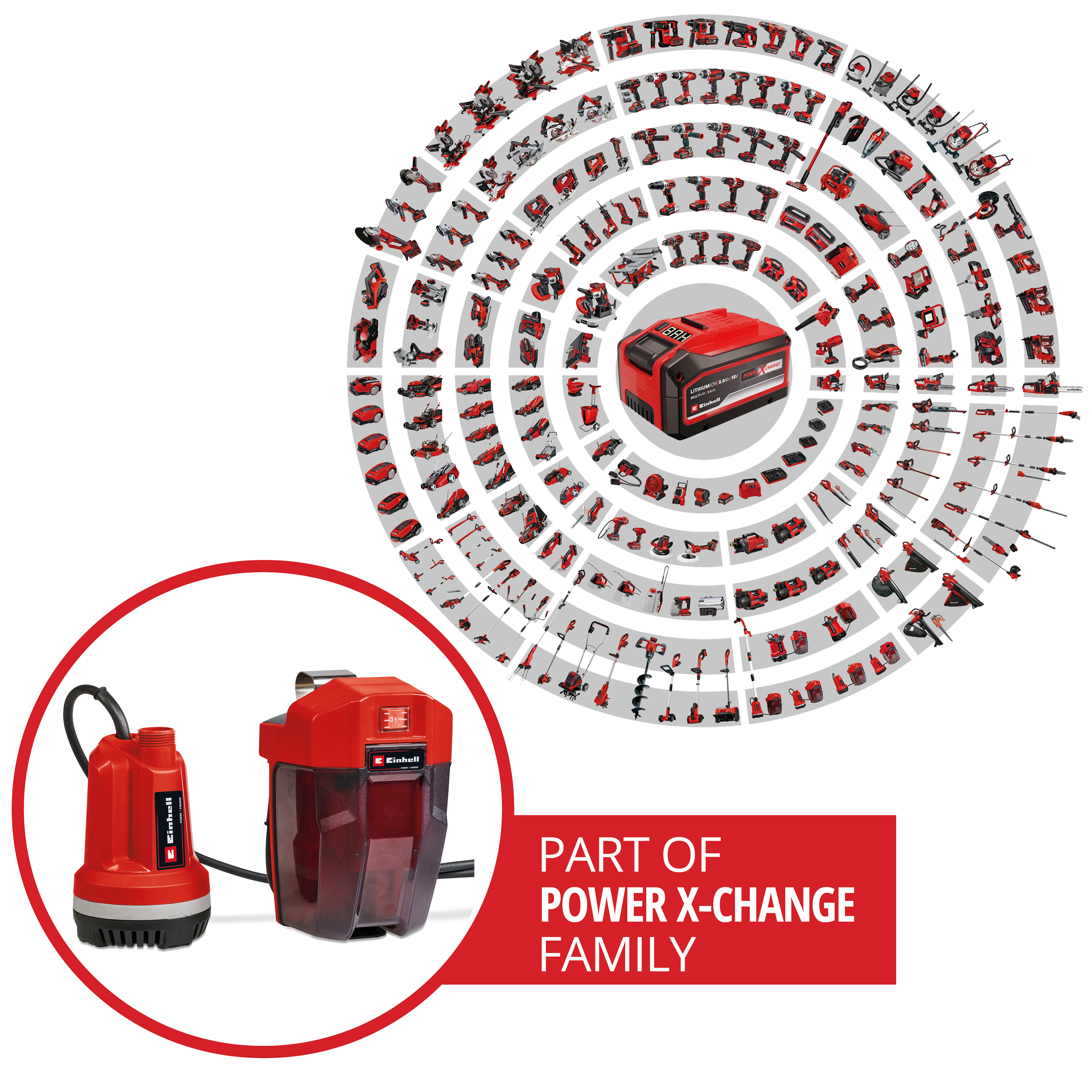 Akku-Regenfasspumpe GE-PP 18 Li - Solo, Power X-Change