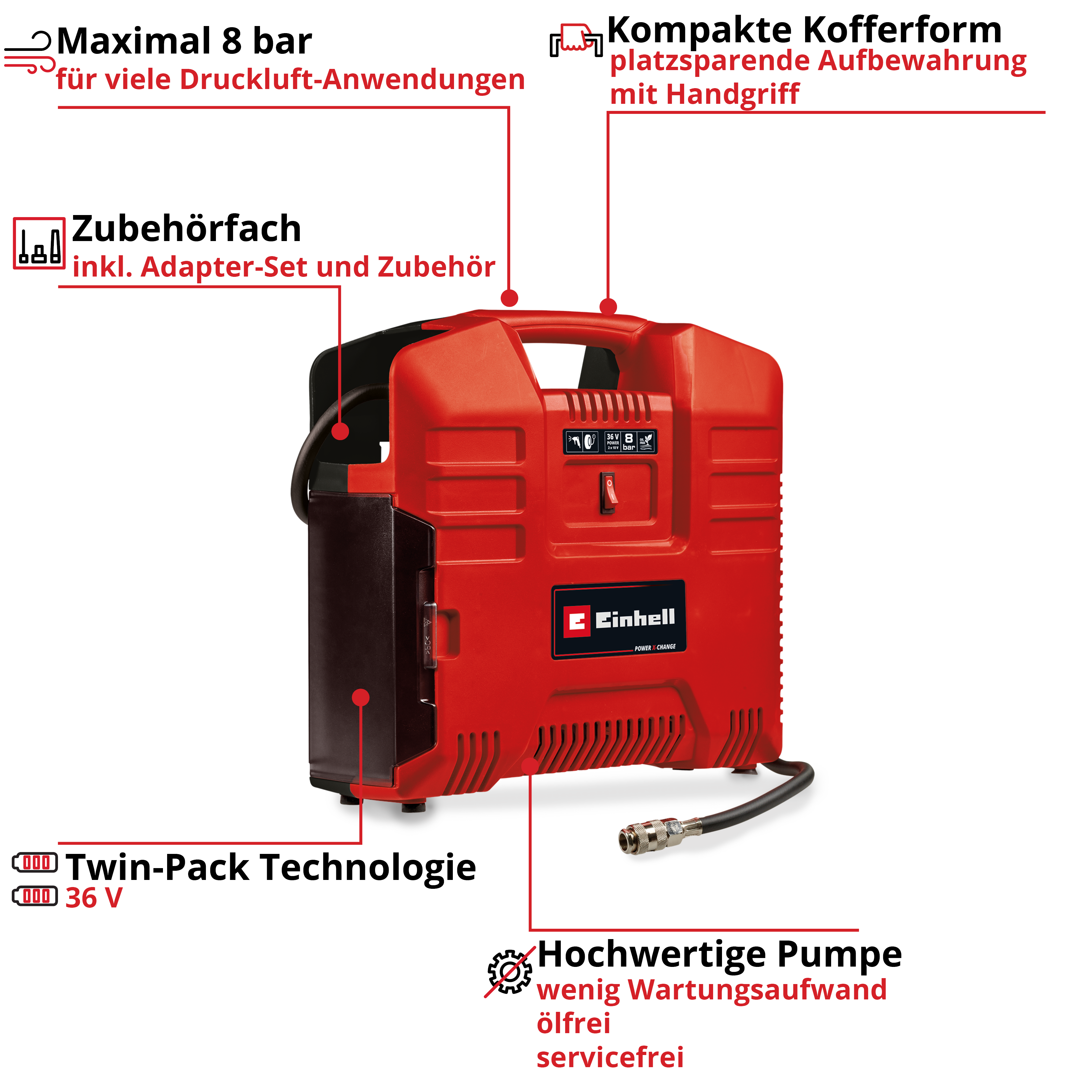 Akku-Koffer-Kompressor TE-AC 36/8 Li OF Set-Solo