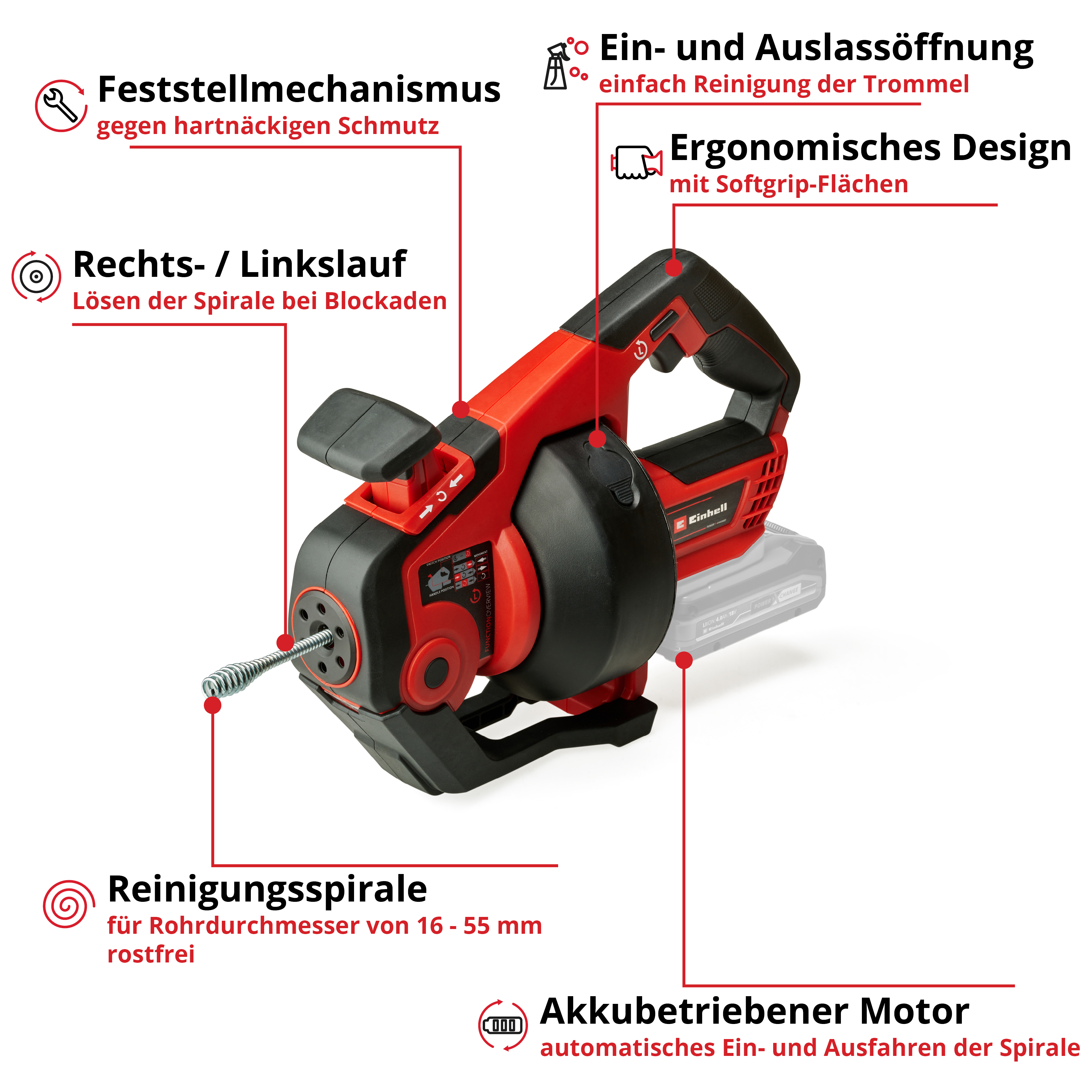 Akku-Rohrreiniger TE-DA 18/760 Li Solo