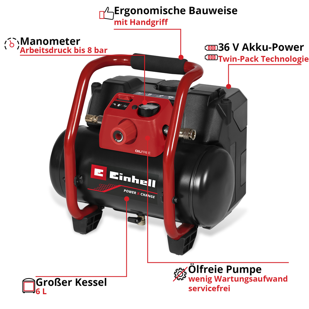 Akku-Kompressor TE-AC 36/150 LI OFS