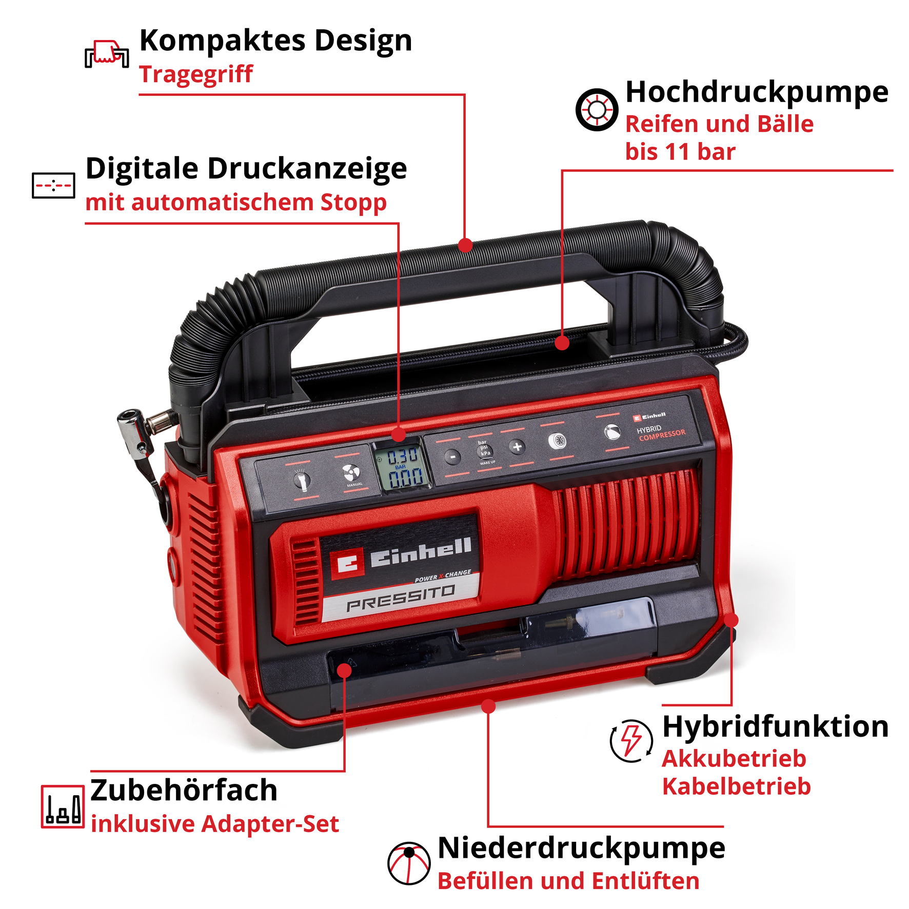 Hybrid-Kompressor PRESSITO 18/25