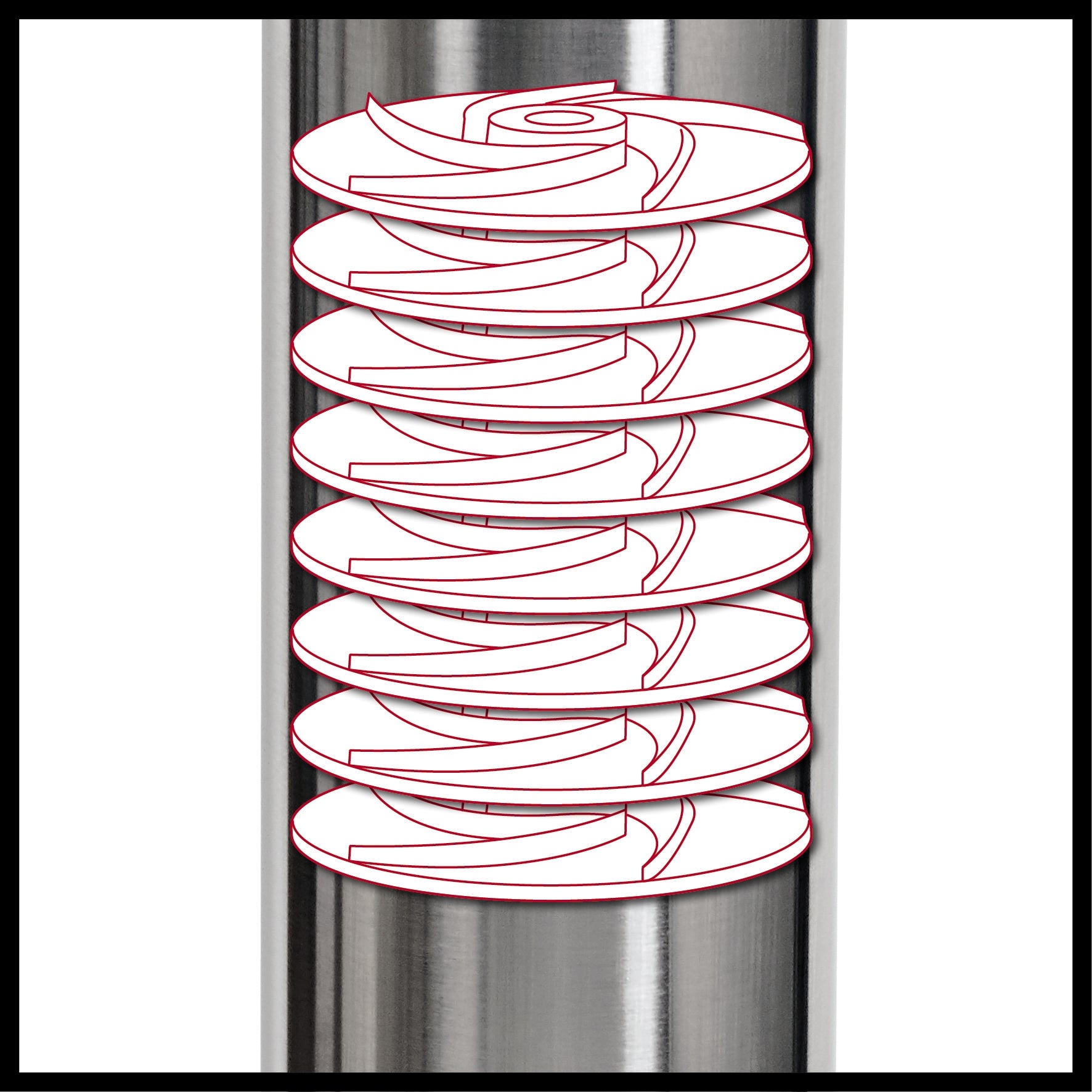 Tiefbrunnenpumpe GE-DW 1155 N-A