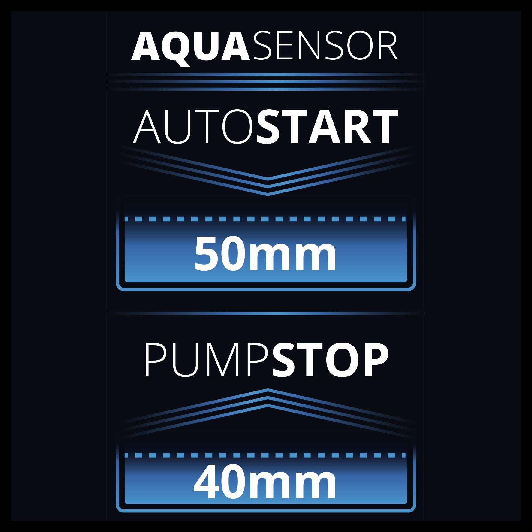 Schmutzwasserpumpe GE-DP 7935 N-A LL ECO