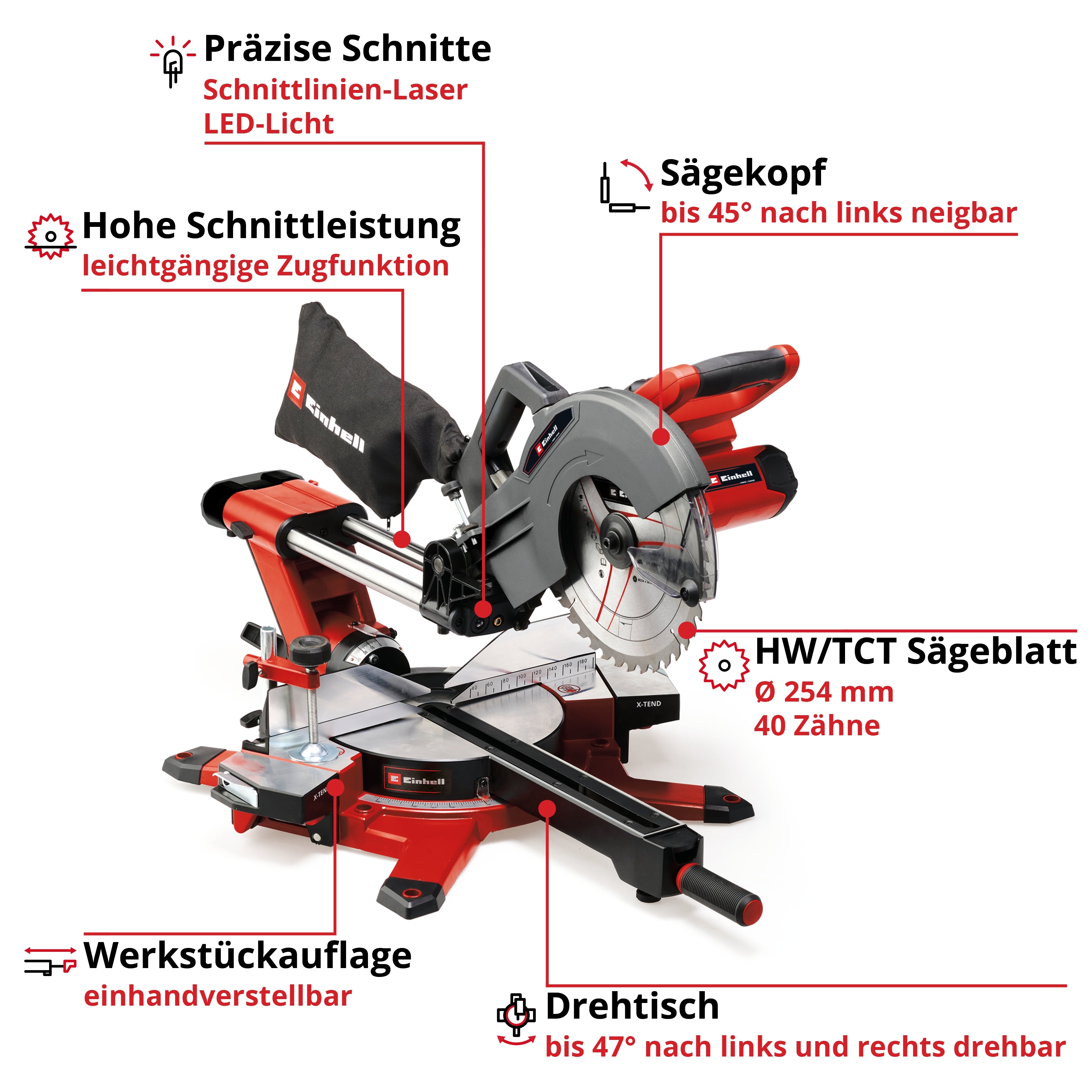 Akku-Zug-Kapp-Gehrungssäge TE-SM 36/10 L Li-Solo