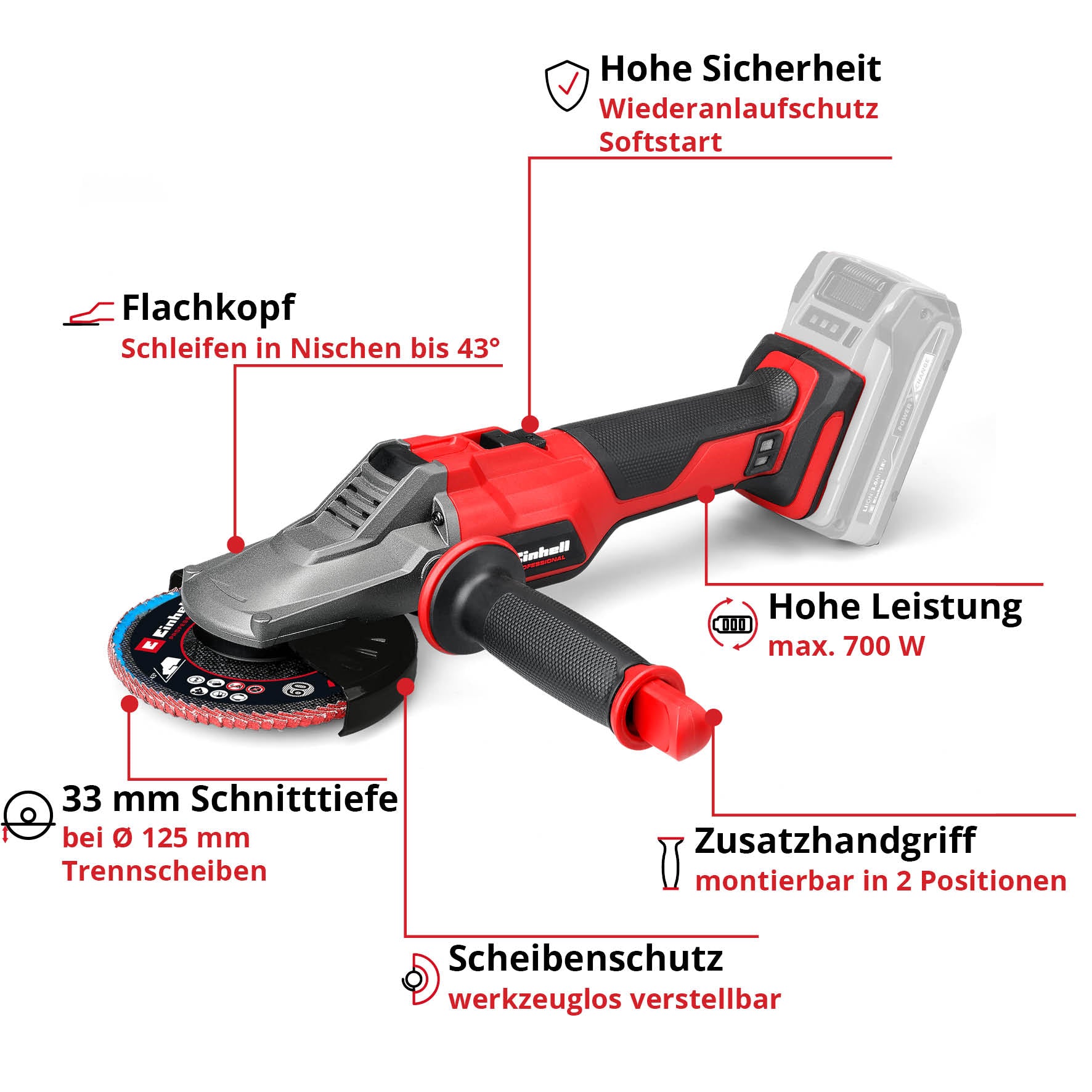 Akku-Winkelschleifer TP-AG 18/125 F Li BL - Solo