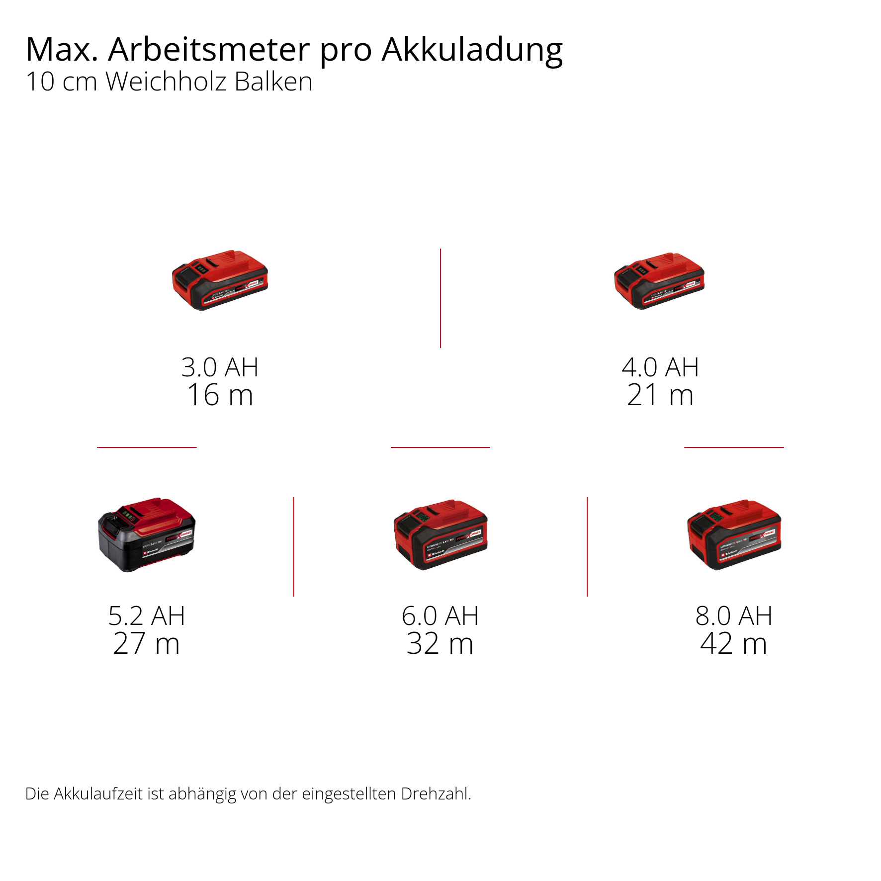 Akku-Renovierungsschleifer TP-BR 18/32 Li BL - Solo