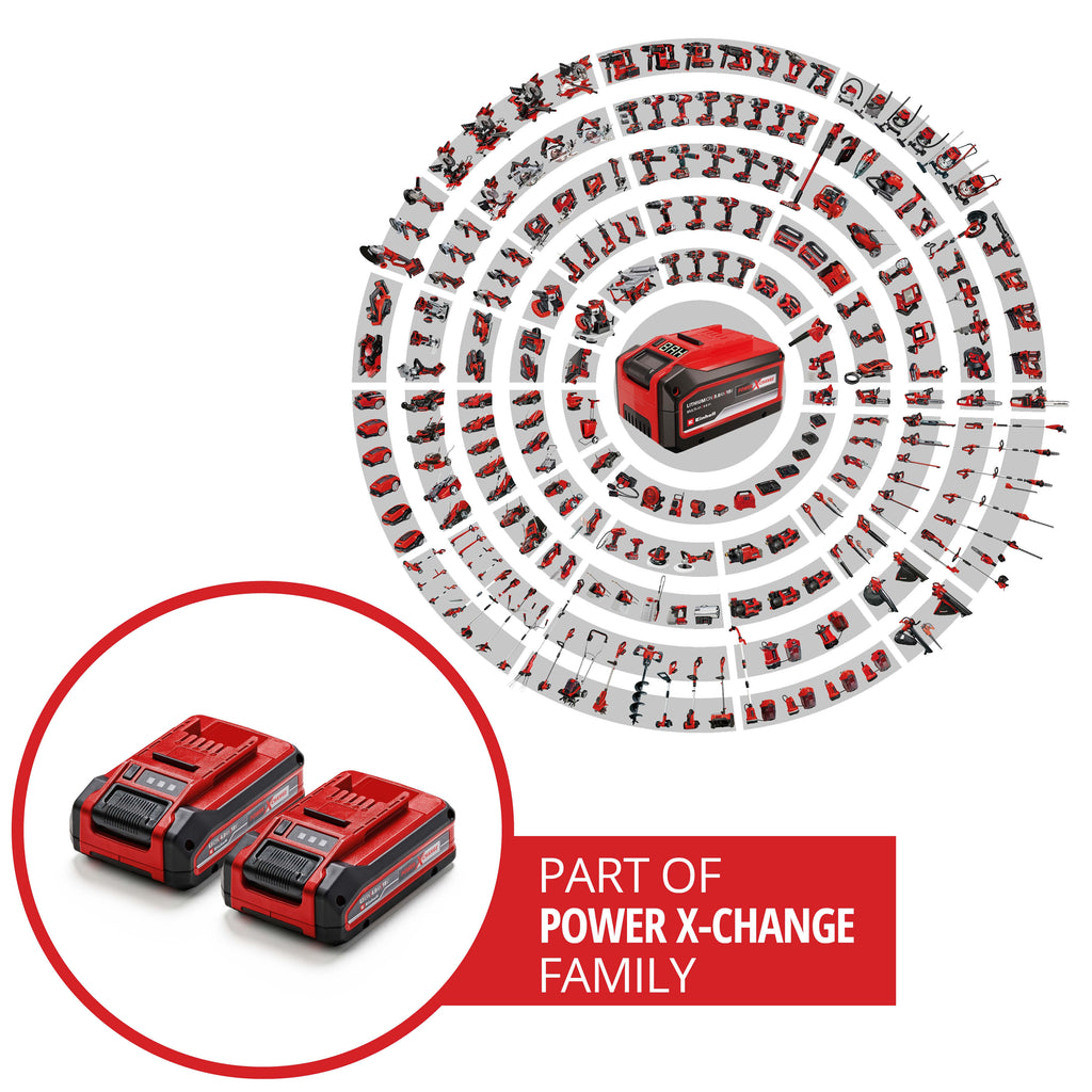 18 V Doppelpack Akku 4,0 Ah PLUS Power X-Change