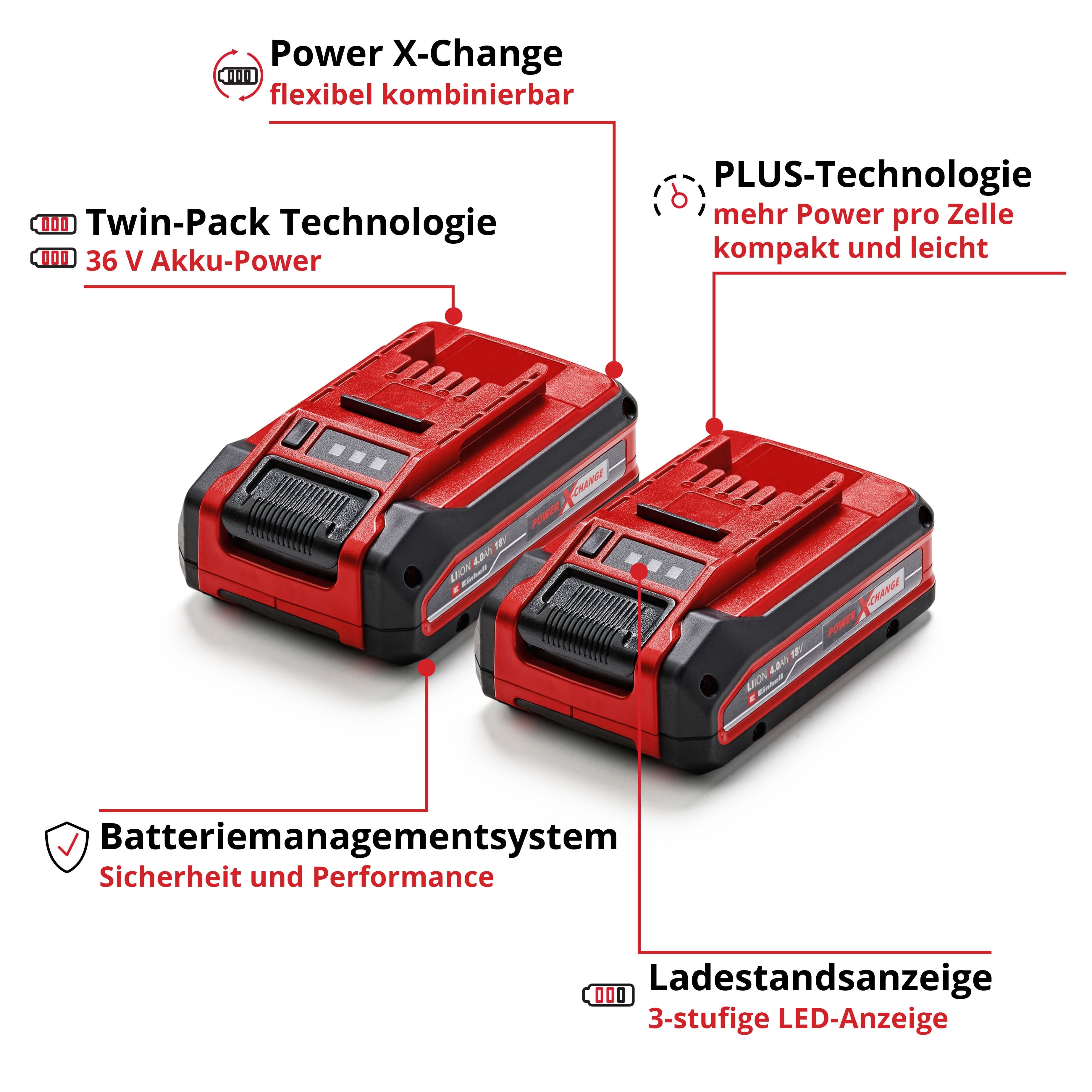 18 V Doppelpack Akku 4,0 Ah PLUS Power X-Change