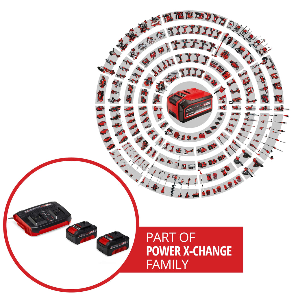 18V Doppel-Starterset 2 x 4,0 Ah Power X-Change