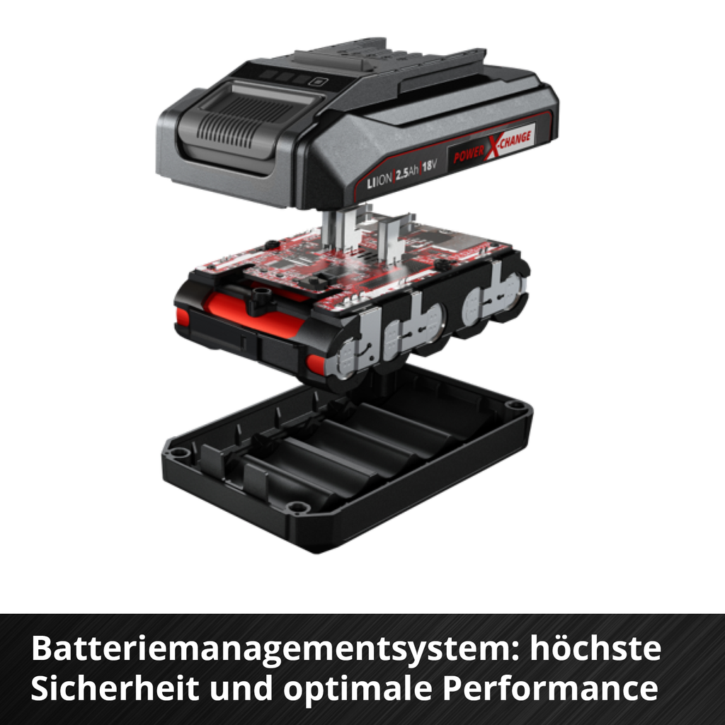 PXC-Starter-Kit 18V 2,5 Ah