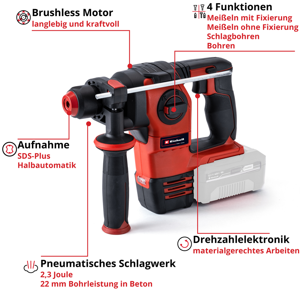 Akku-Bohrhammer TP-HD 18/22 Li BL +4 - Solo