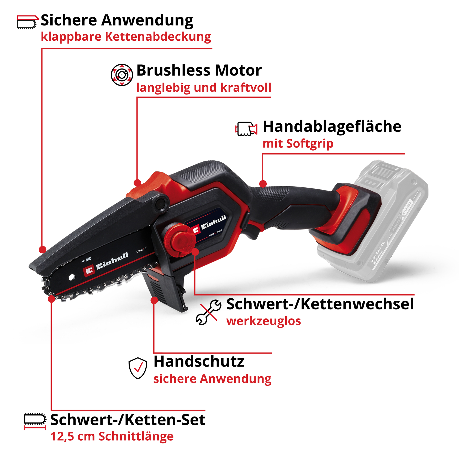 Akku-Astkettensäge GE-PS 18/15 Li Holster Kit