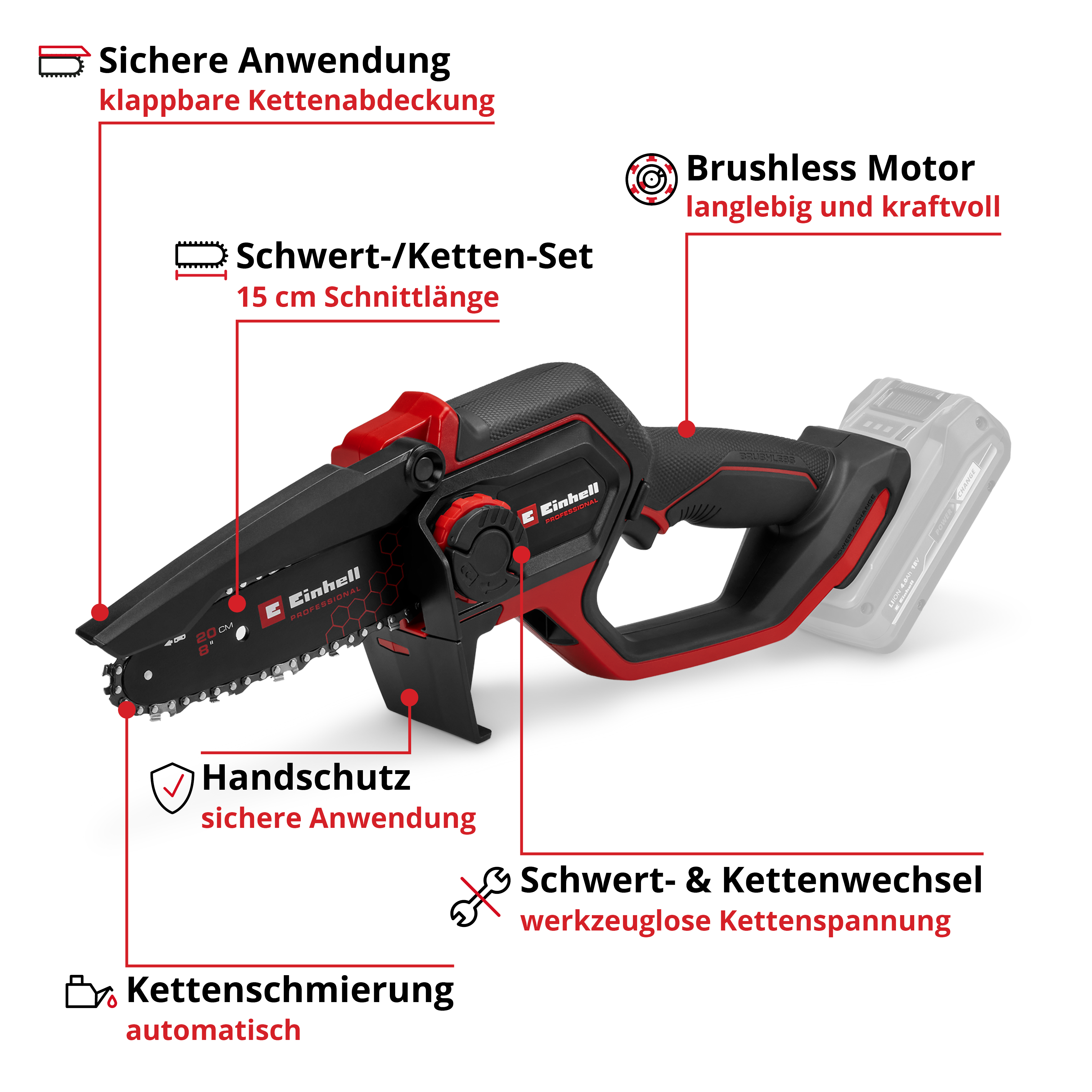 Akku-Gehölzschneider GP-PS 18/20 Li BL-Solo