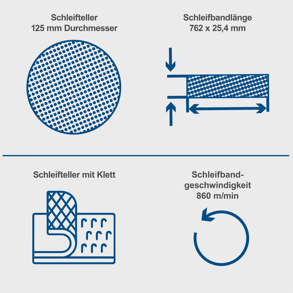 Stand-, Band- und Tellerschleifer BTS700