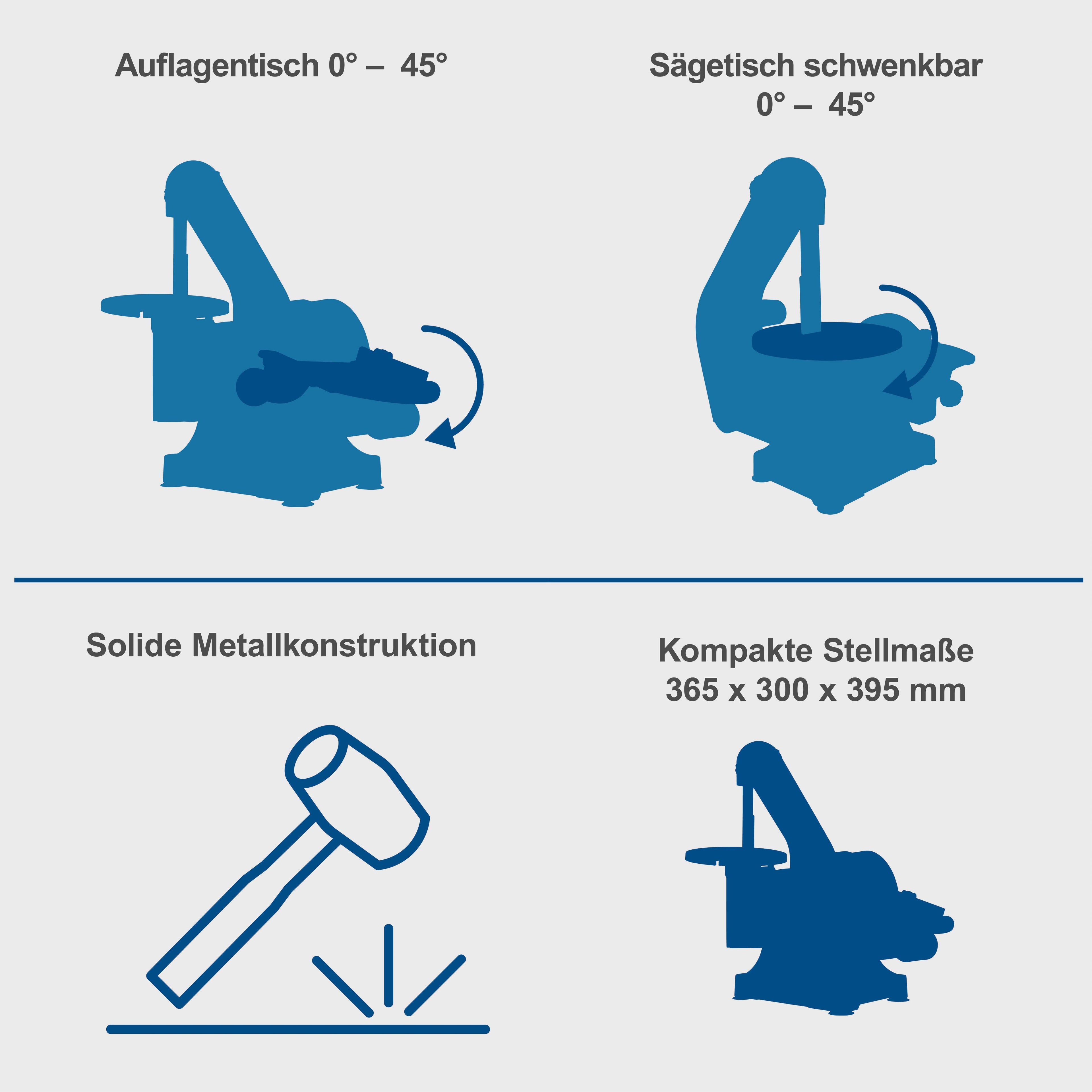 Stand-, Band- und Tellerschleifer BTS700