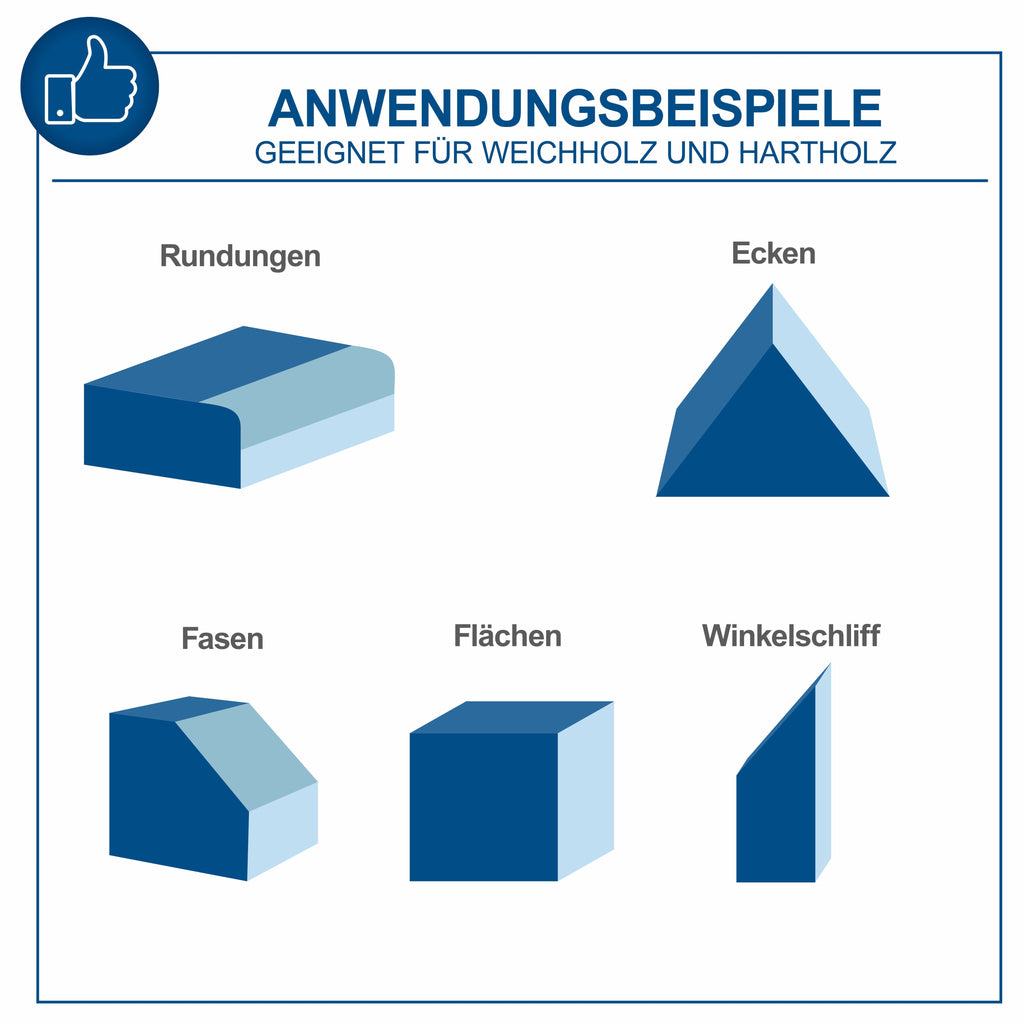 Stand-, Band- und Tellerschleifer BTS700